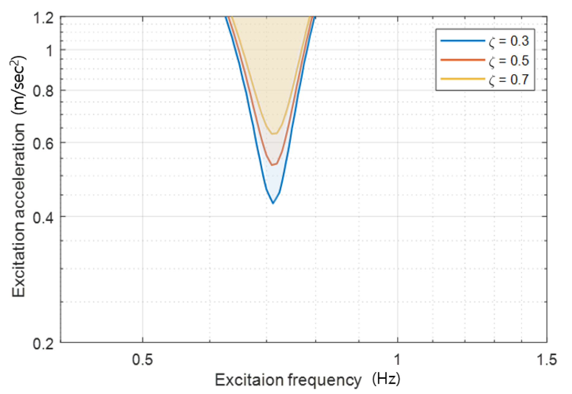 Applsci 10 01411 g009