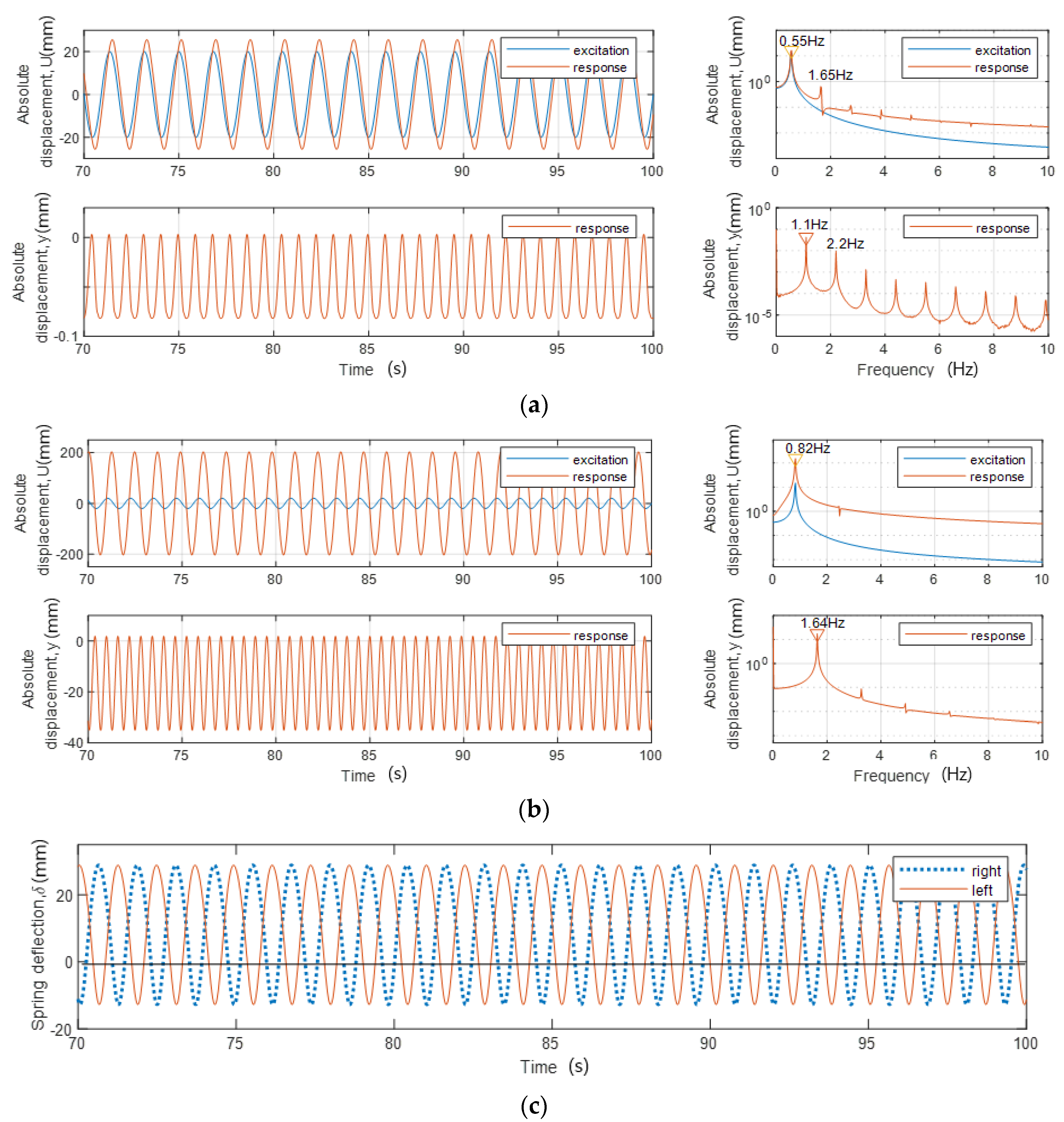 Applsci 10 01411 g011