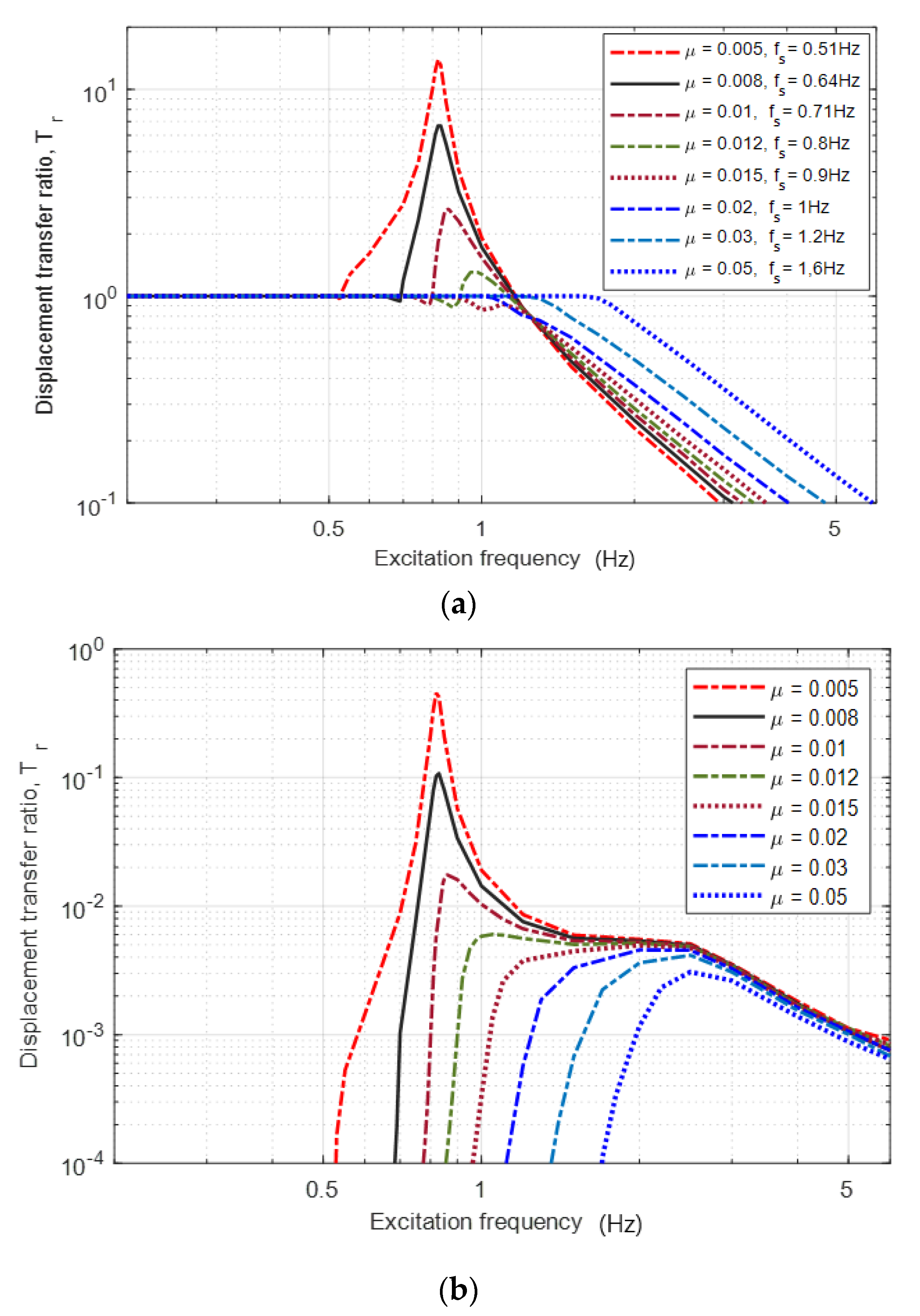 Applsci 10 01411 g012