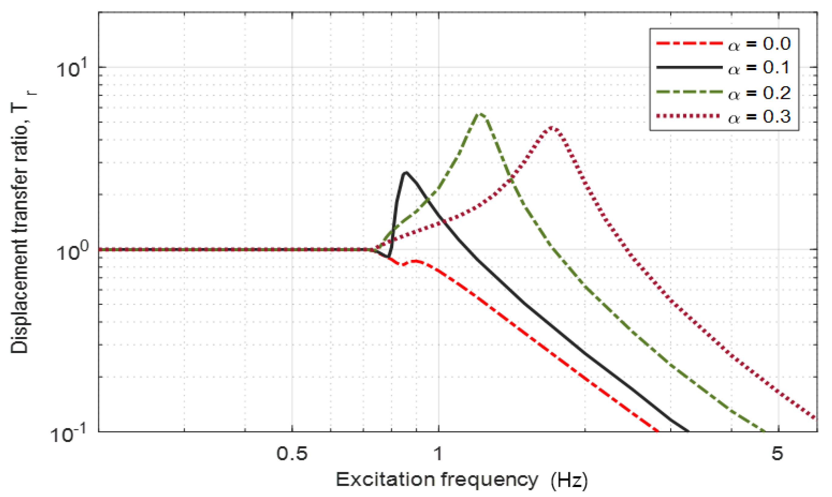Applsci 10 01411 g014