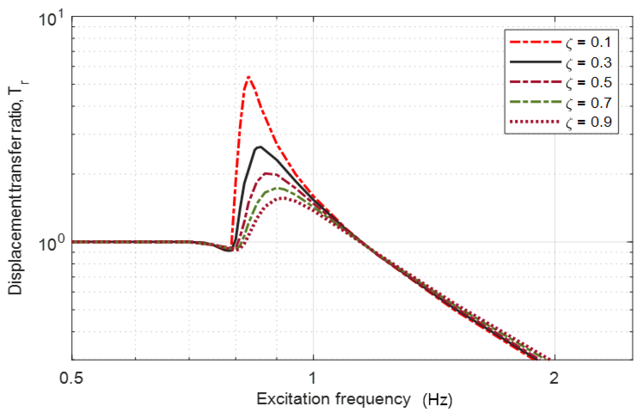 Applsci 10 01411 g015
