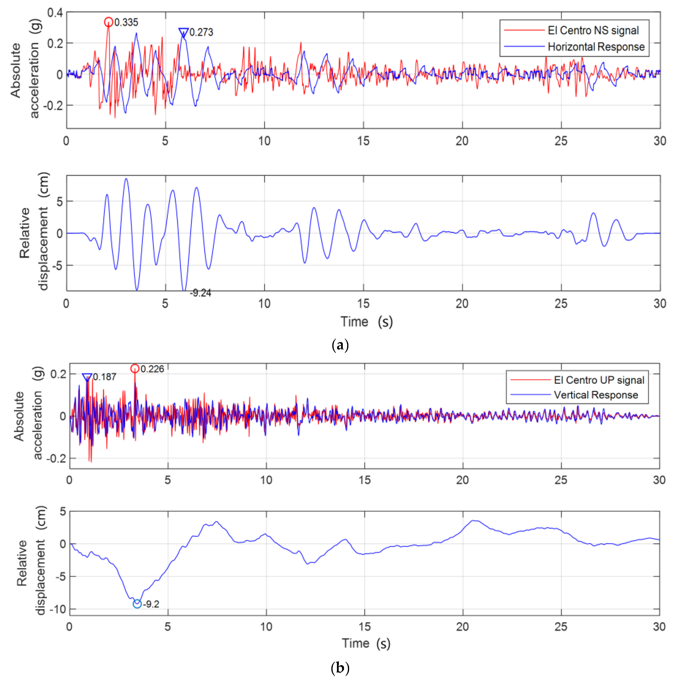 Applsci 10 01411 g017