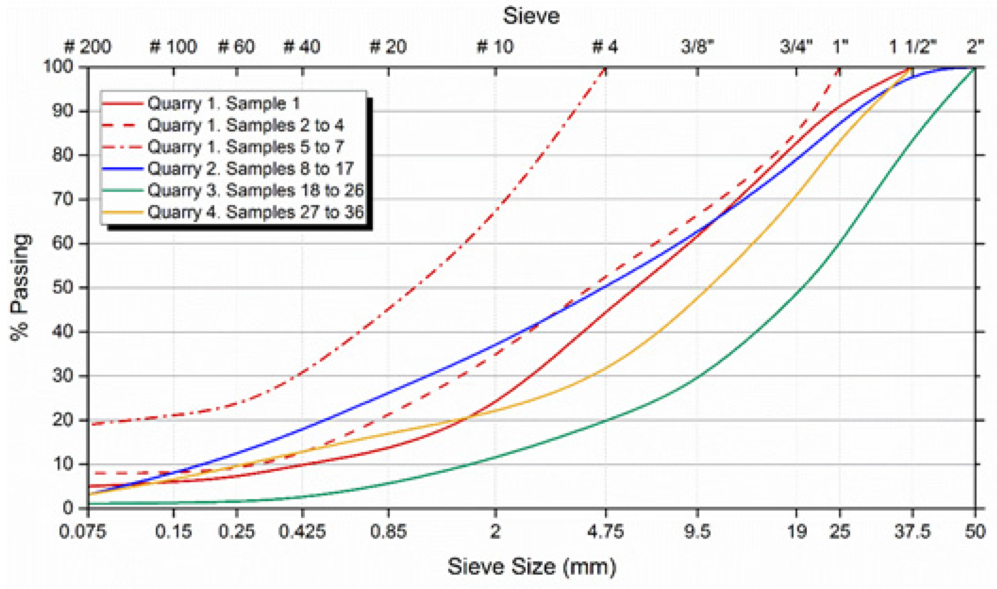 Applsci 10 01414 g001 Applsci 10 01414 g001