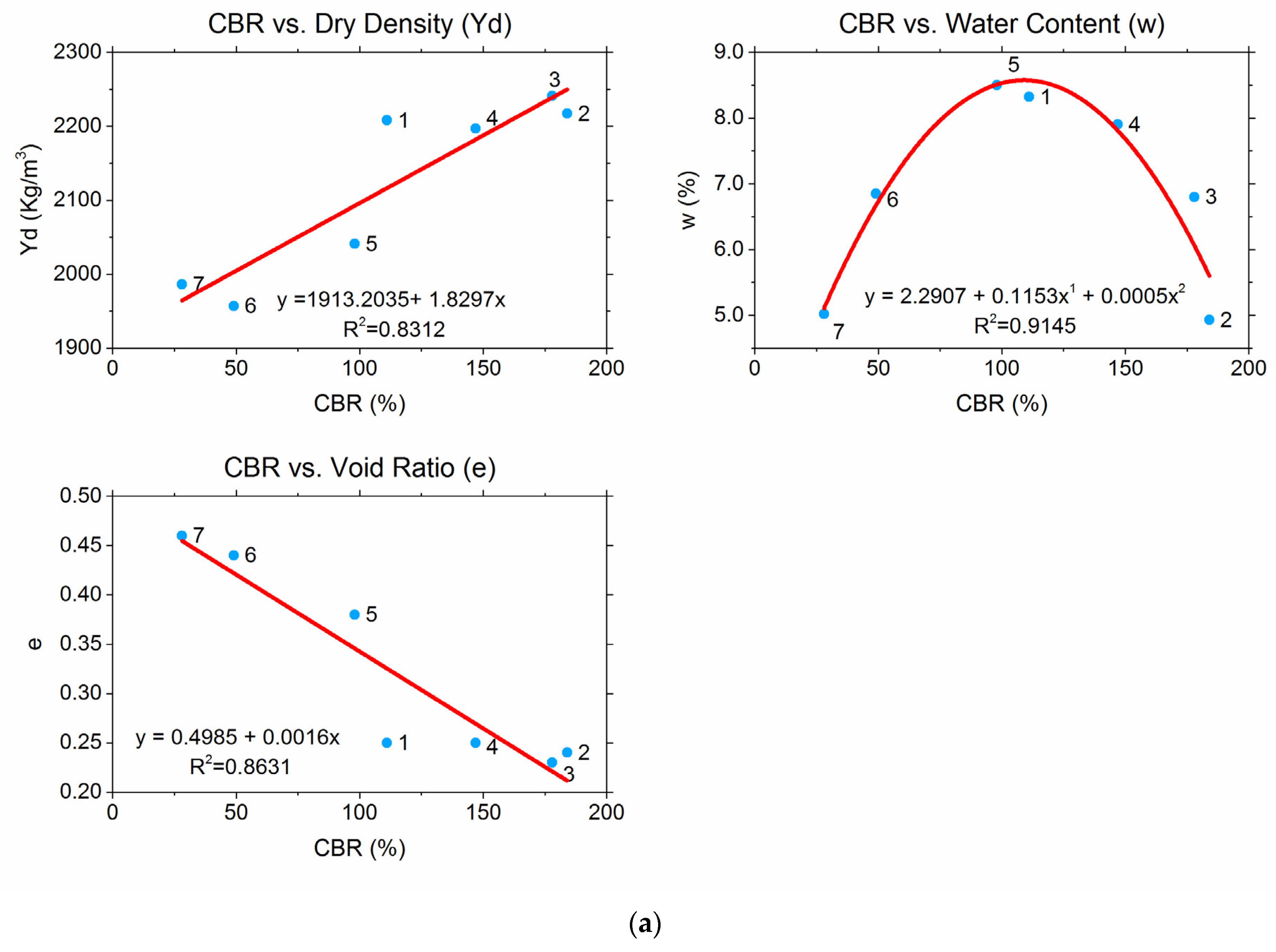 Applsci 10 01414 g002a Applsci 10 01414 g002a