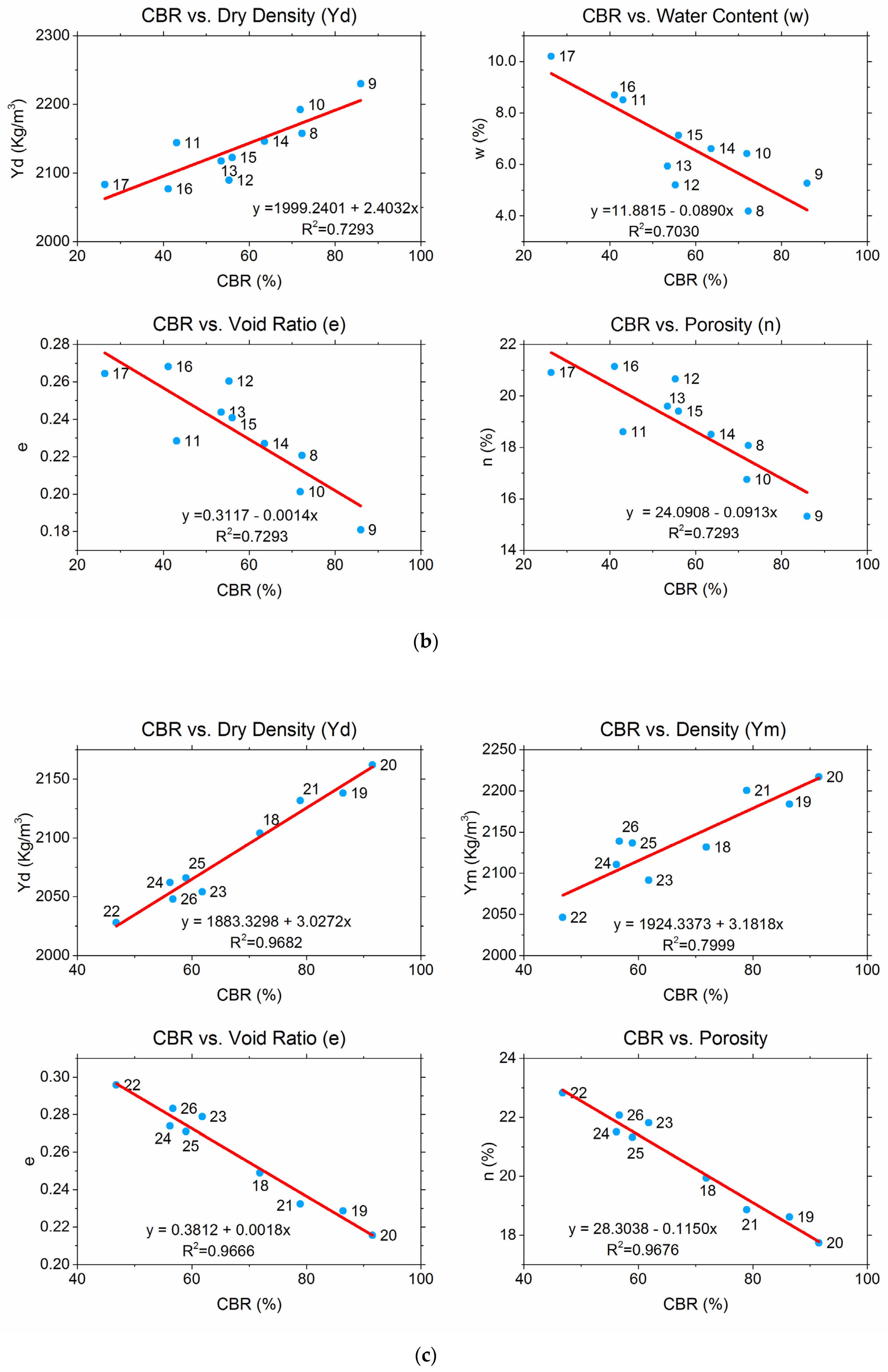 Applsci 10 01414 g002b Applsci 10 01414 g002b