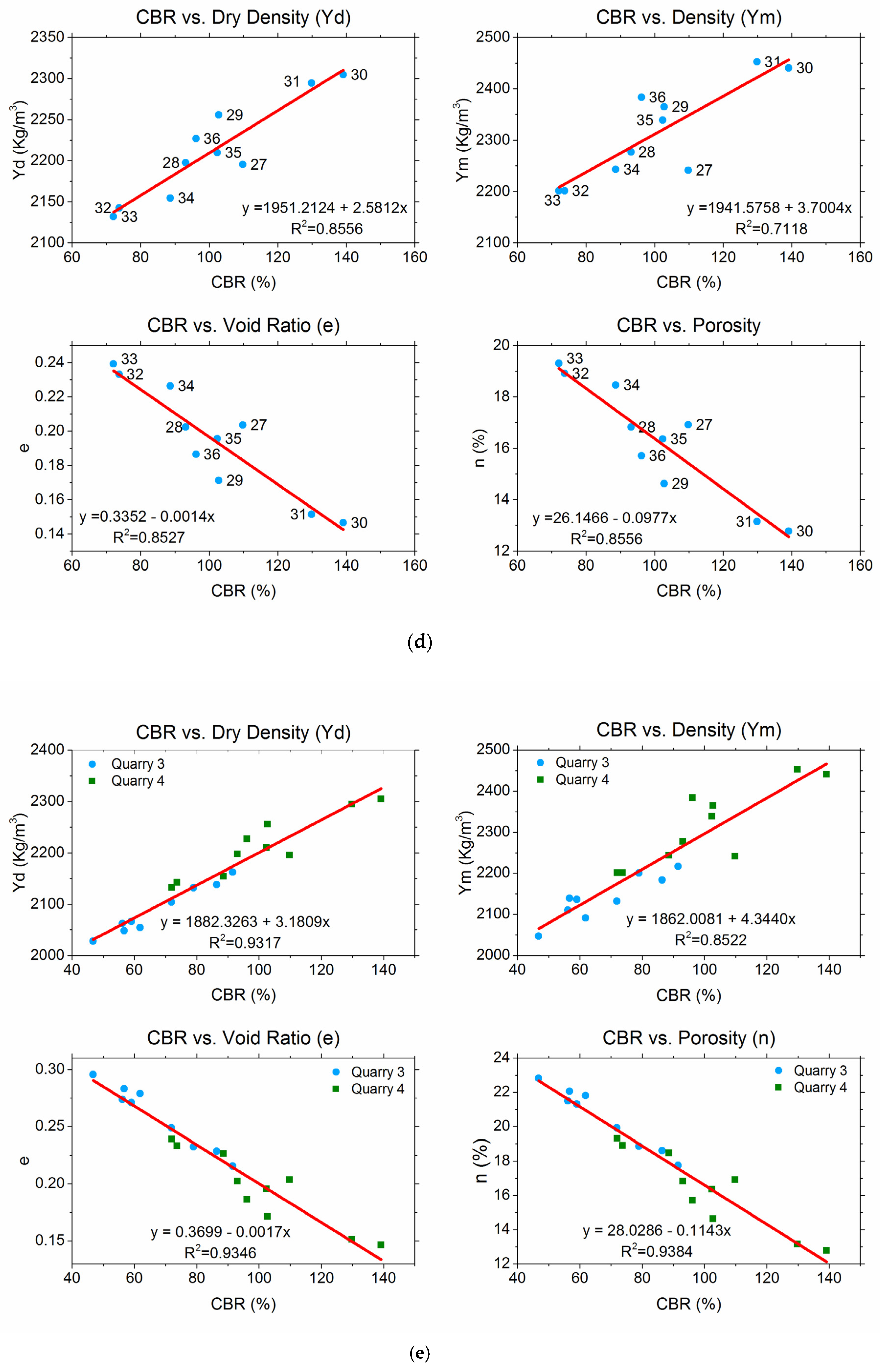 Applsci 10 01414 g002c Applsci 10 01414 g002c