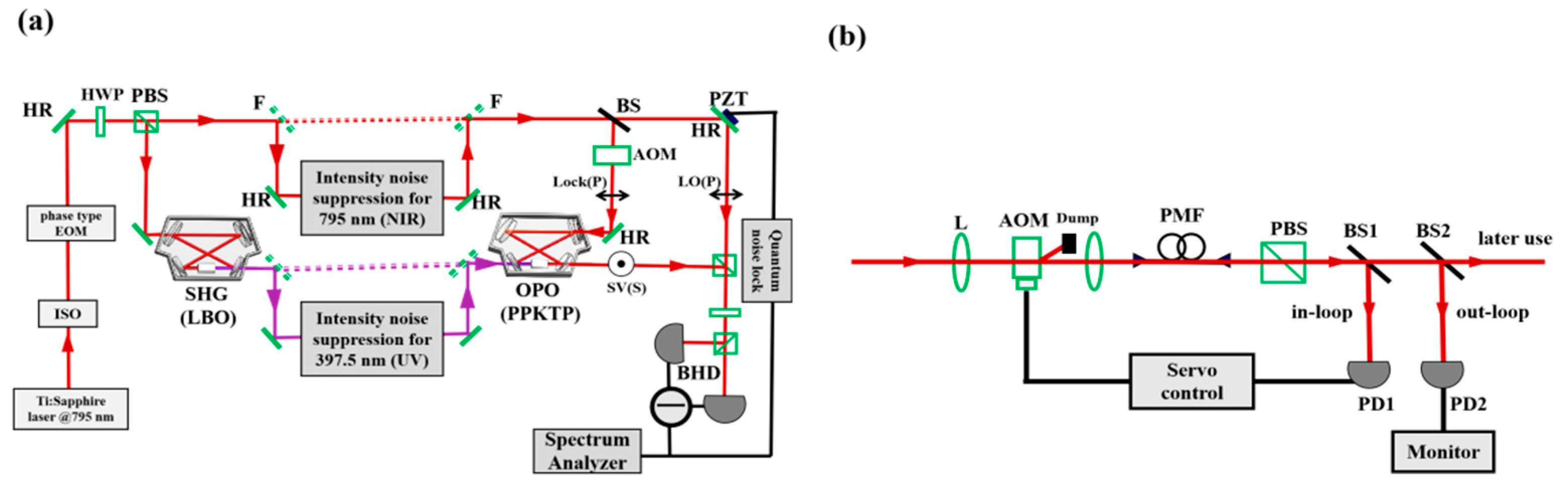 Applsci 10 01415 g001