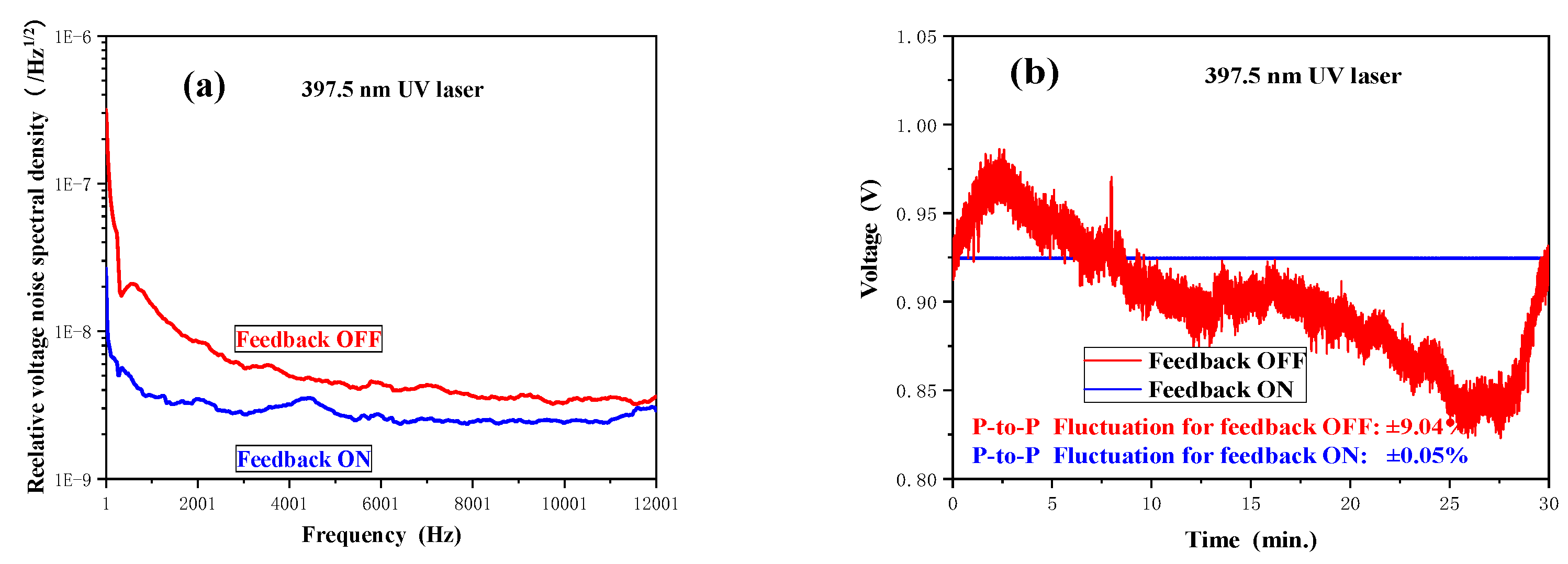 Applsci 10 01415 g003