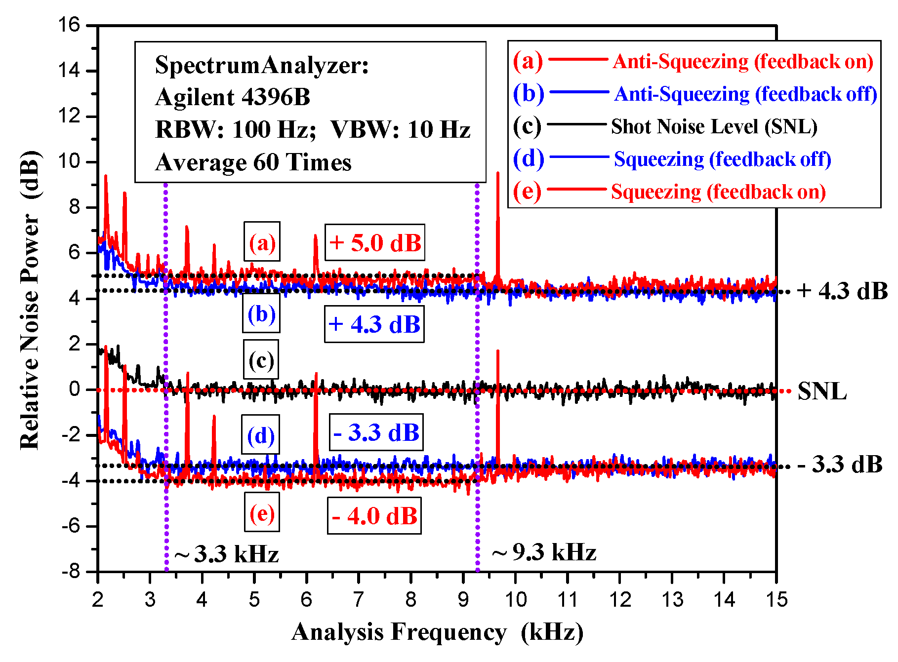 Applsci 10 01415 g004