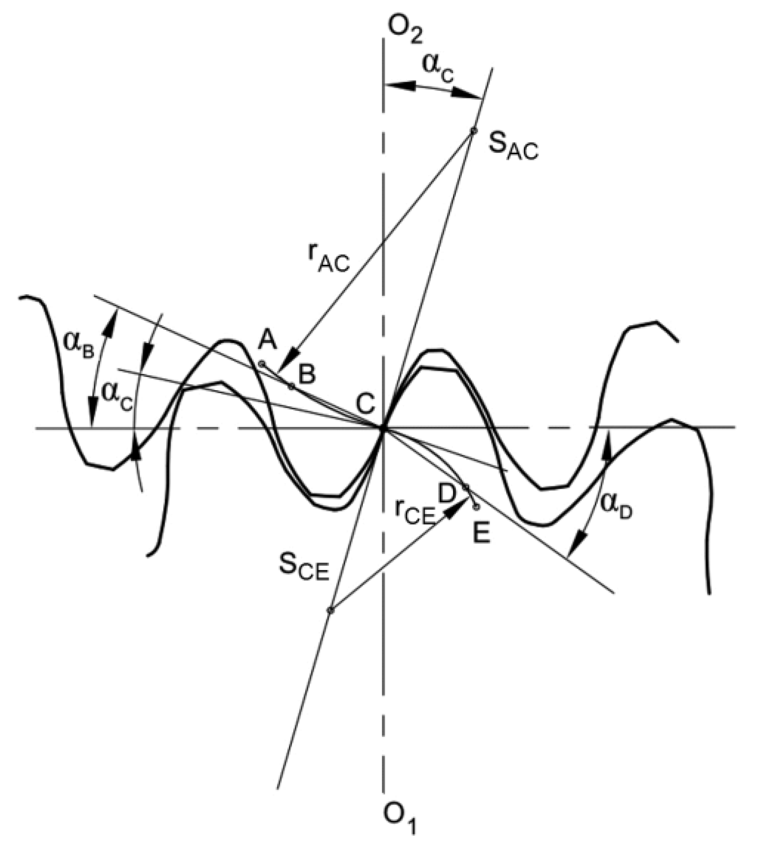 Applsci 10 01417 g001 Applsci 10 01417 g001