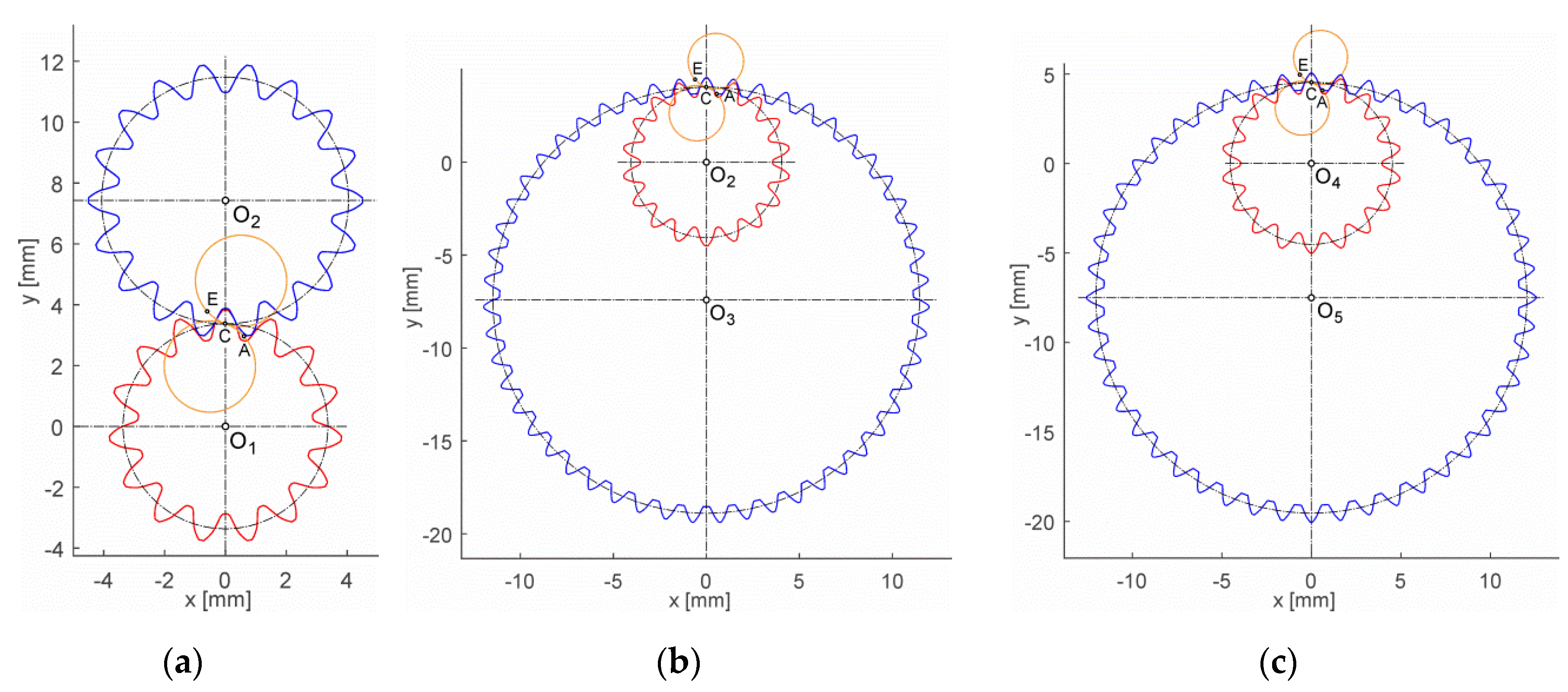Applsci 10 01417 g007 Applsci 10 01417 g007