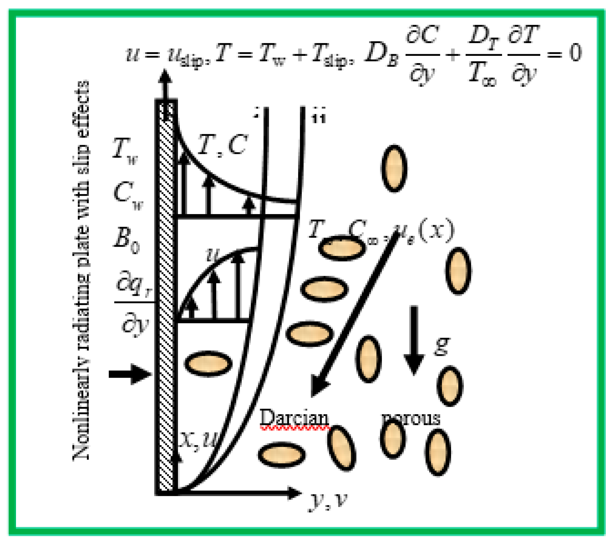Applsci 10 01420 g001
