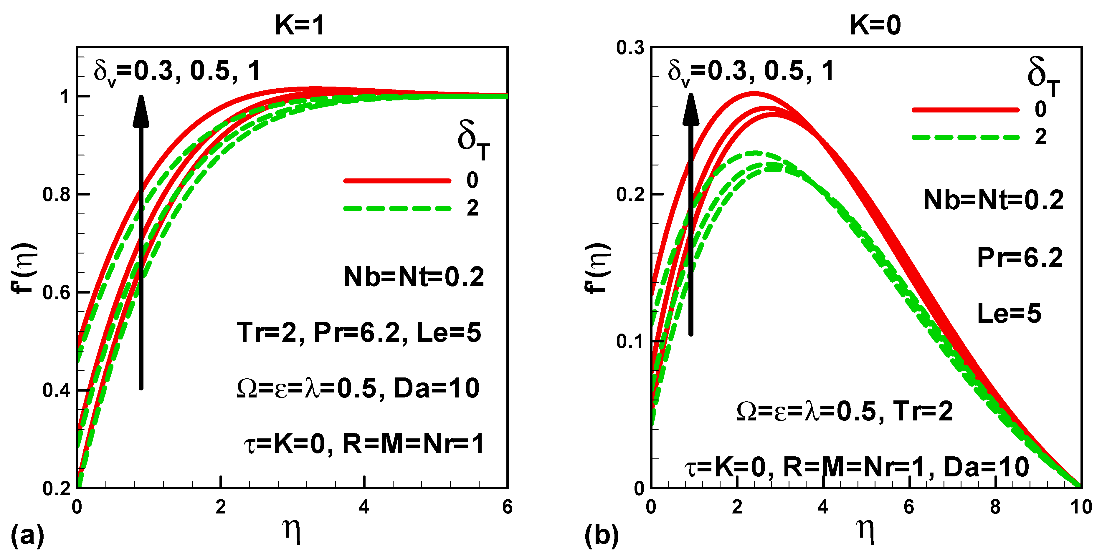 Applsci 10 01420 g003