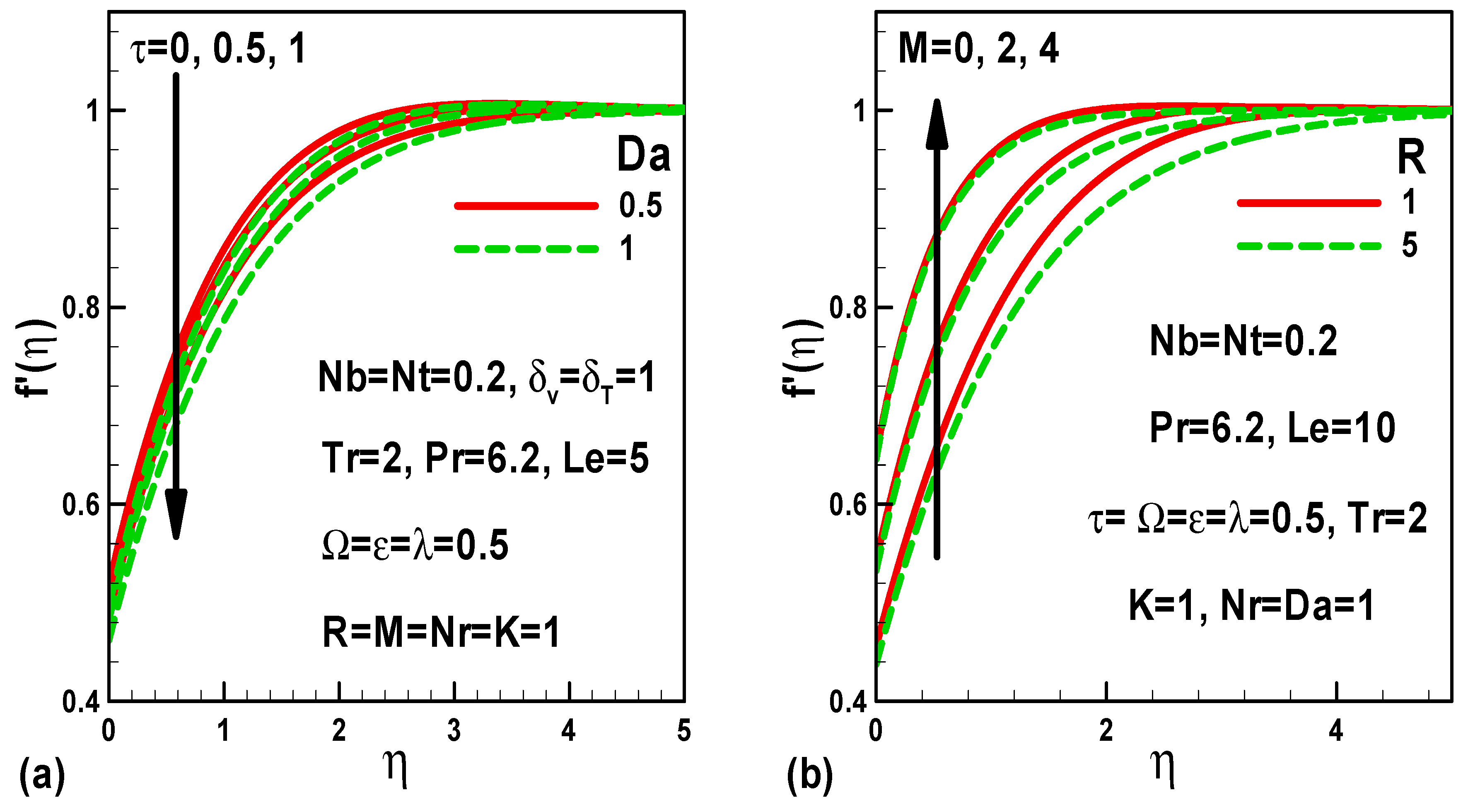Applsci 10 01420 g004