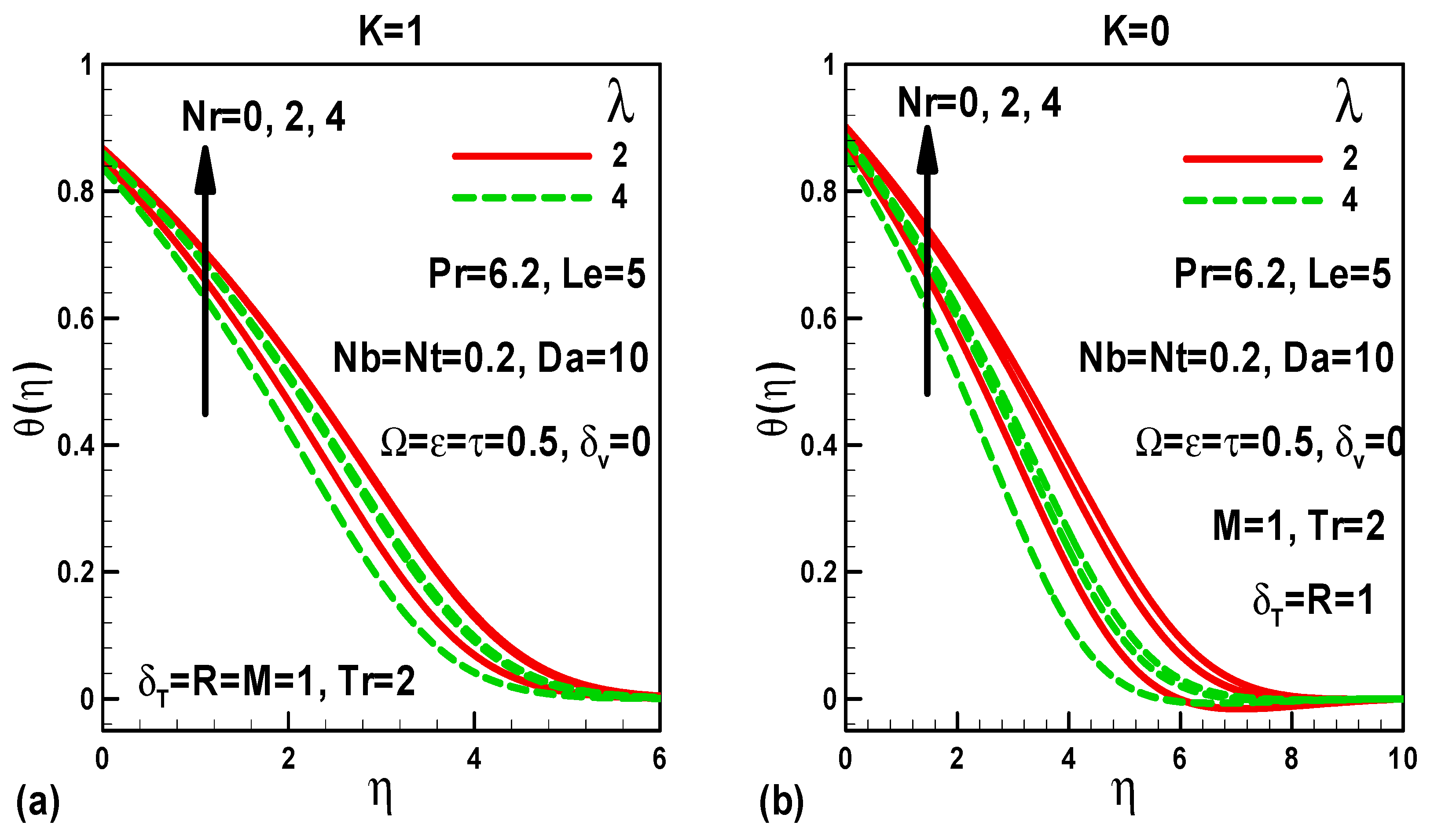 Applsci 10 01420 g005
