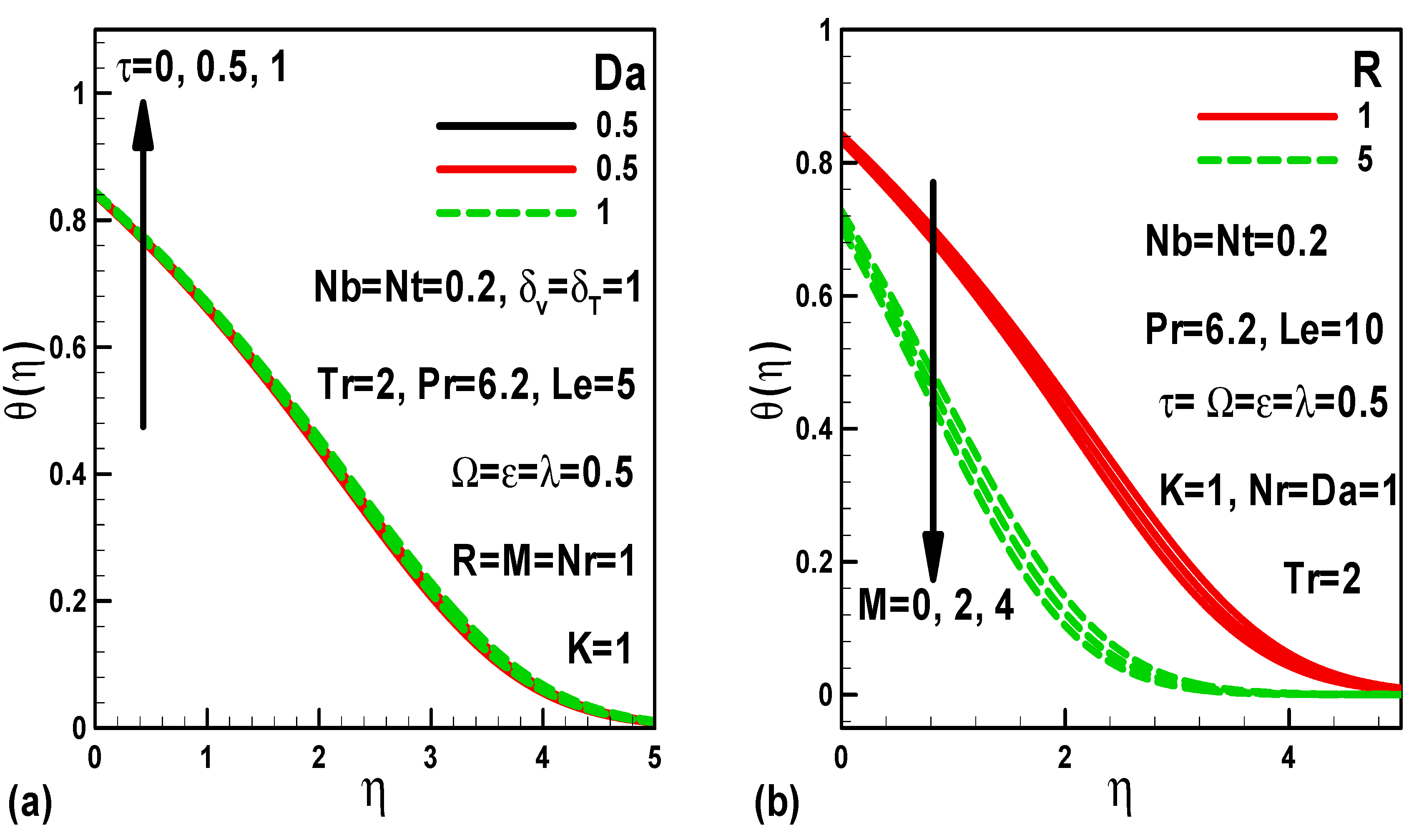 Applsci 10 01420 g007
