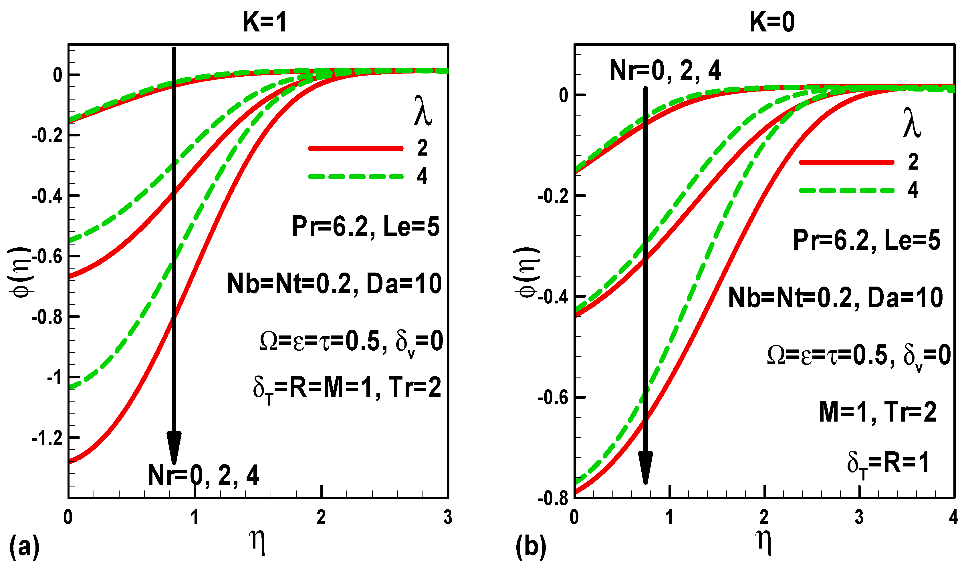 Applsci 10 01420 g008