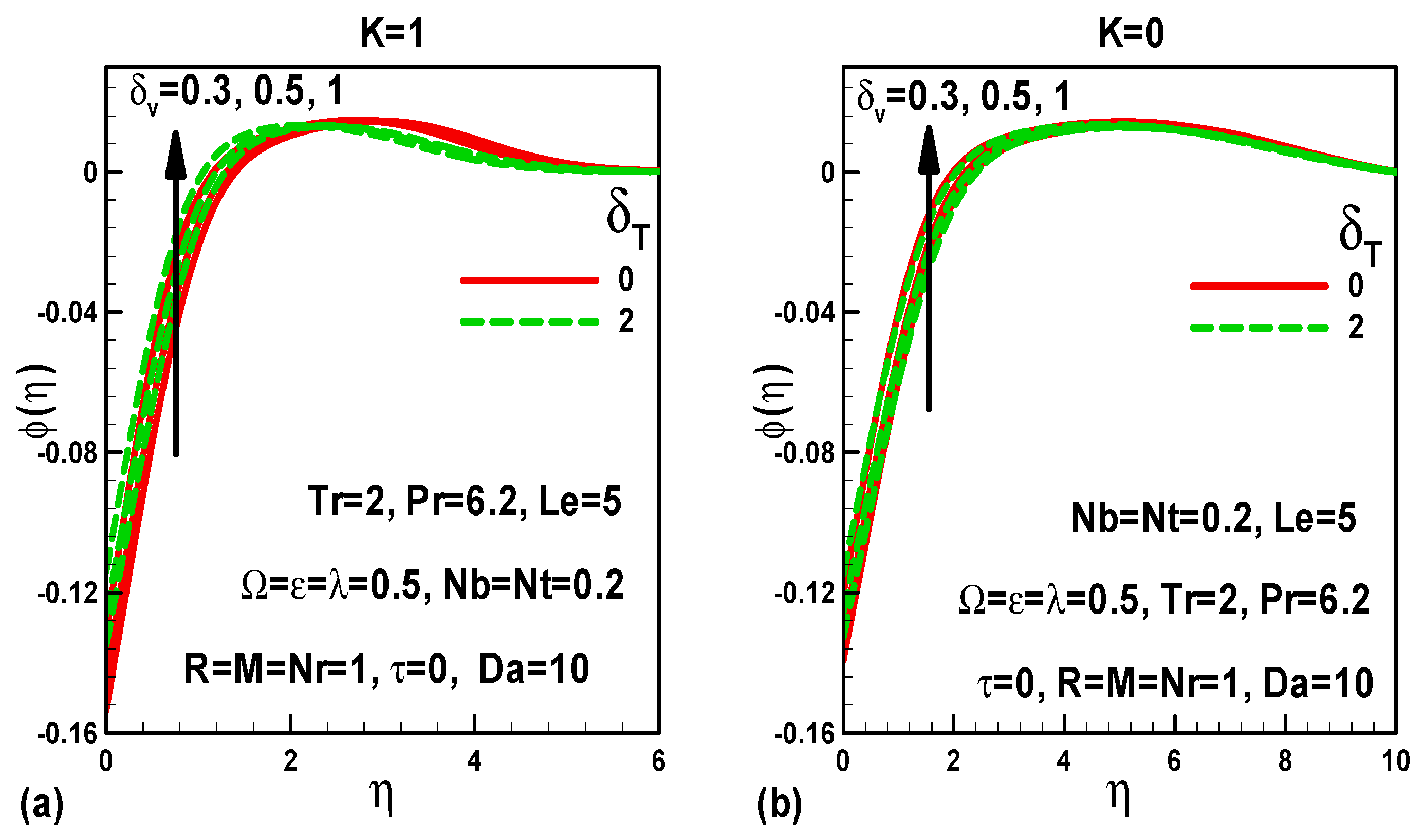 Applsci 10 01420 g009