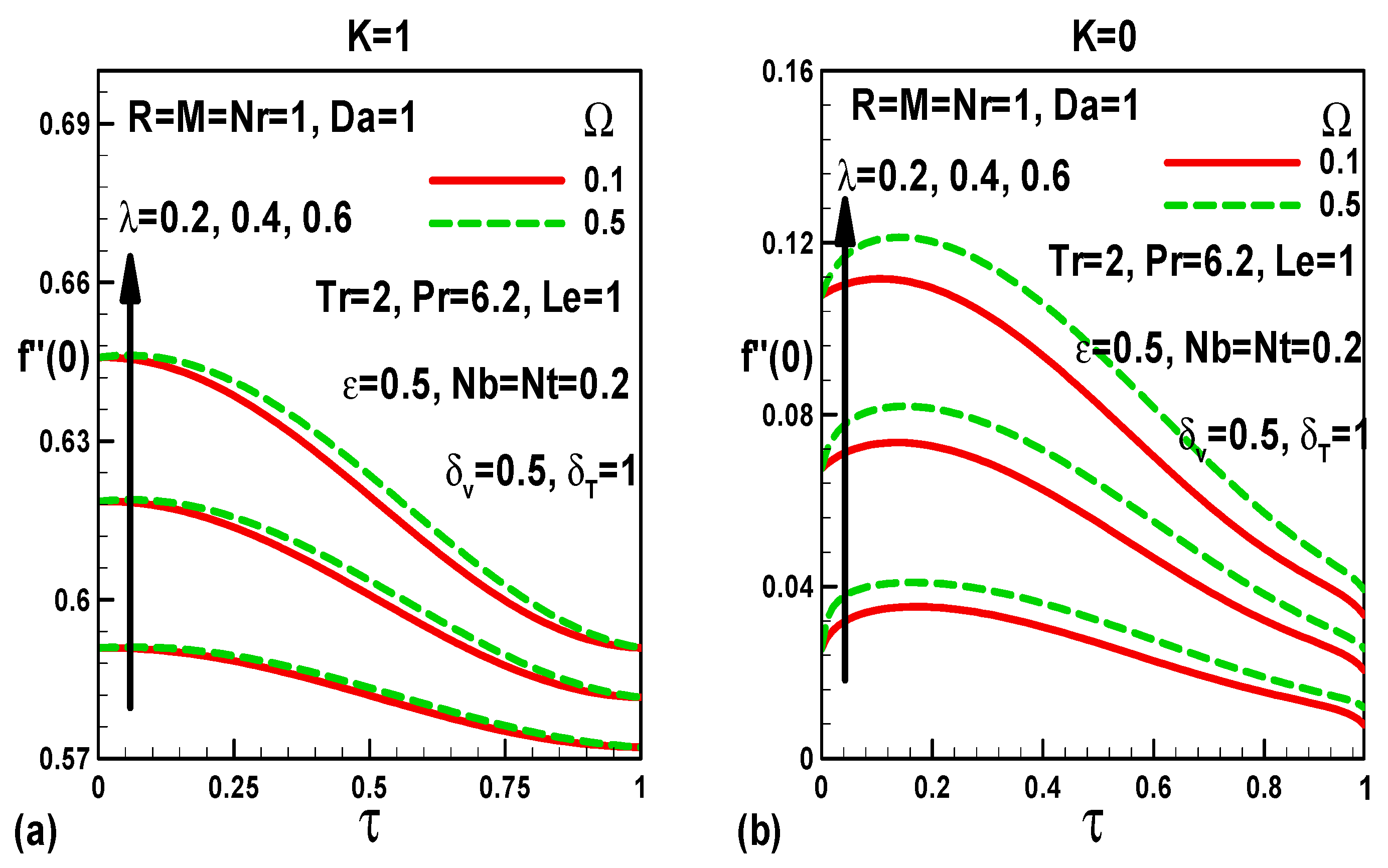 Applsci 10 01420 g010