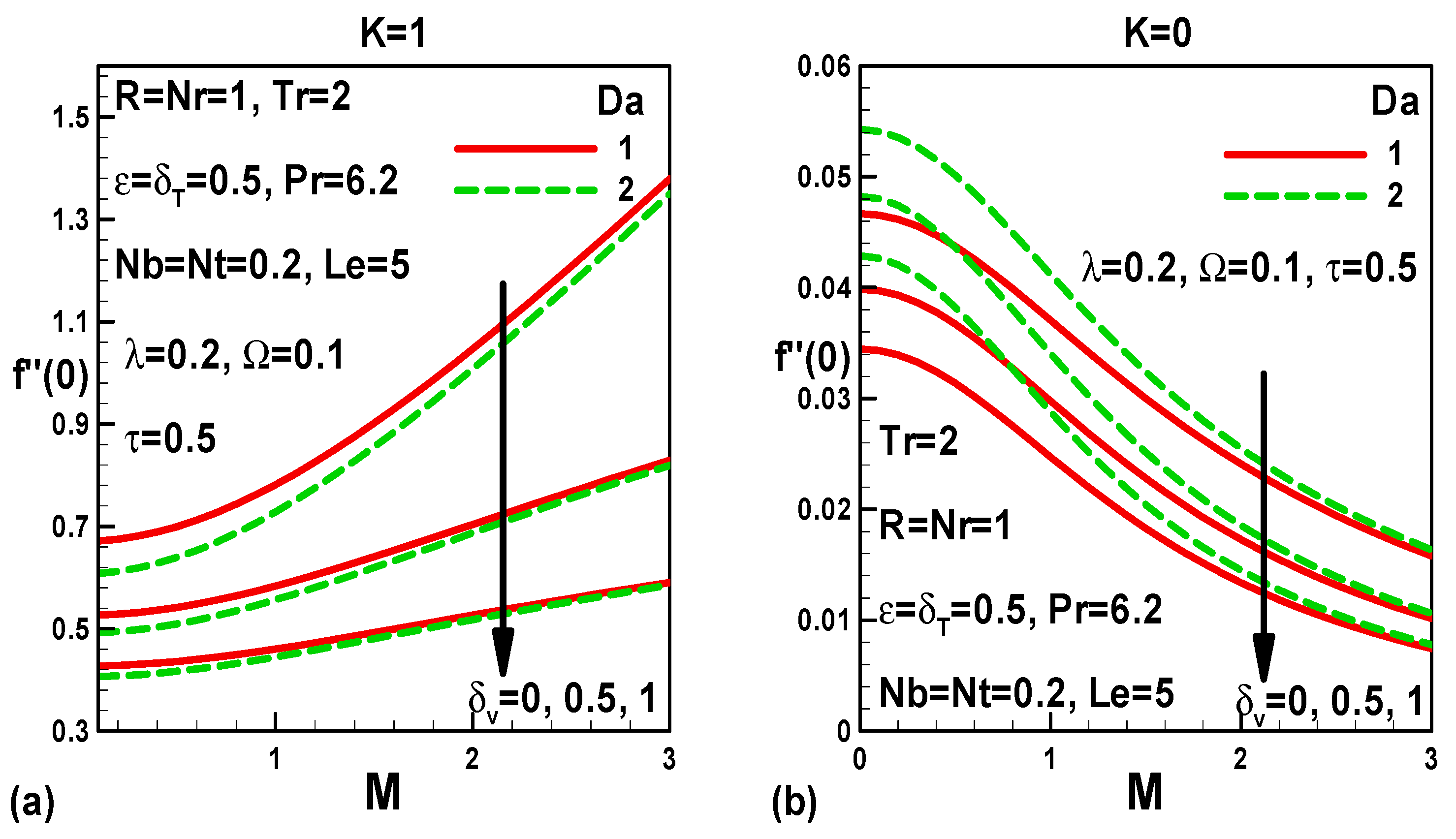 Applsci 10 01420 g011