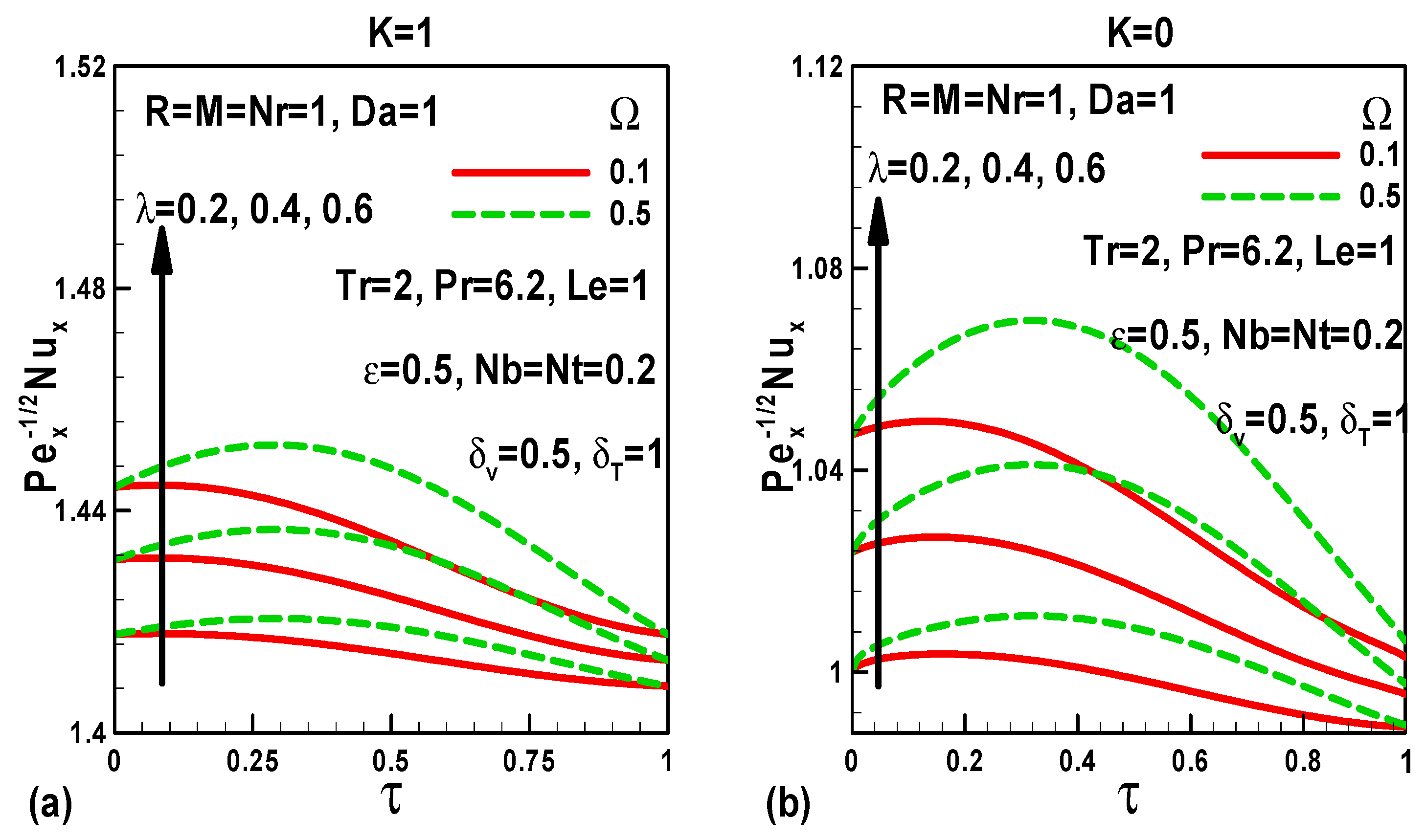 Applsci 10 01420 g012