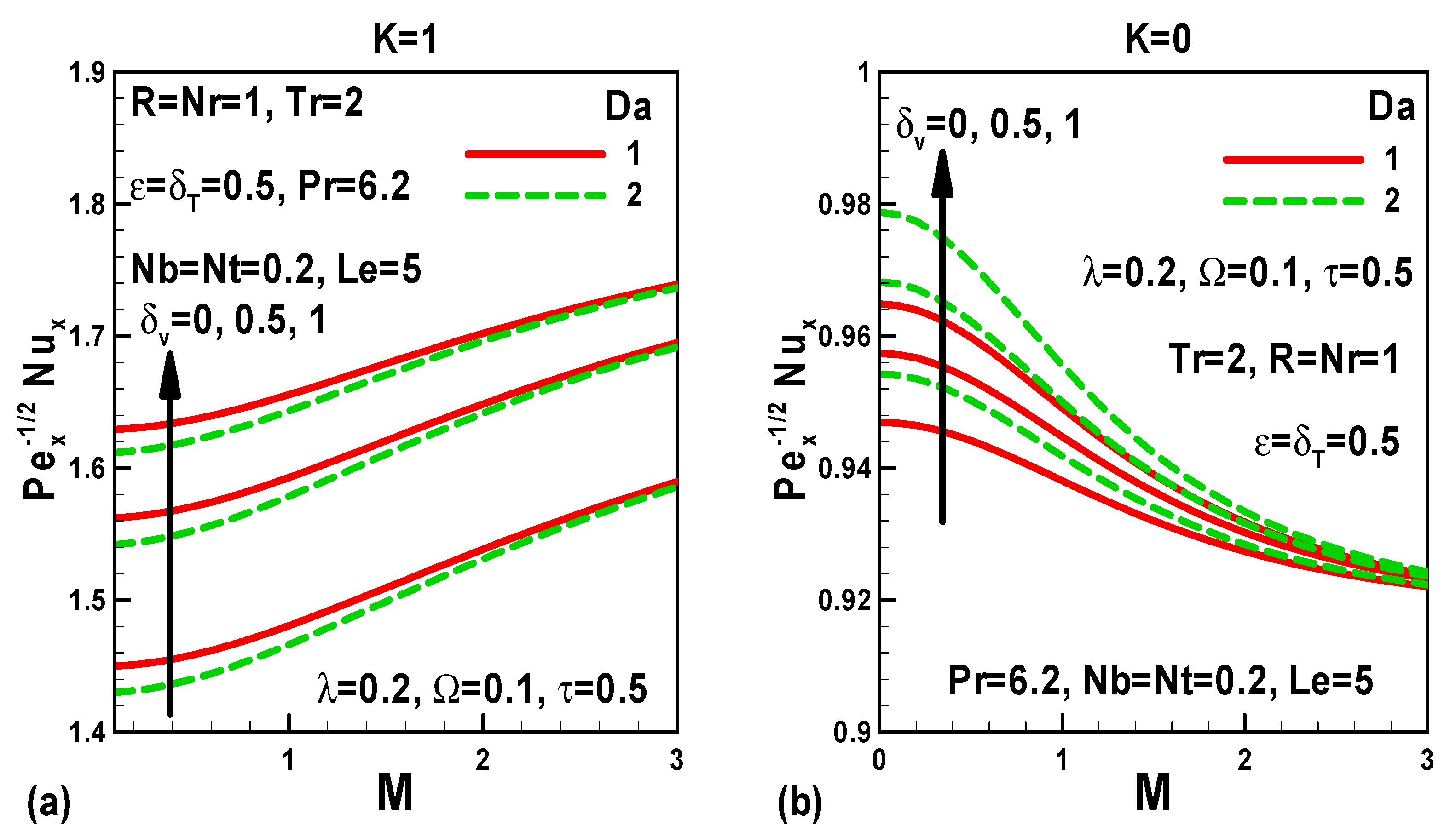 Applsci 10 01420 g013