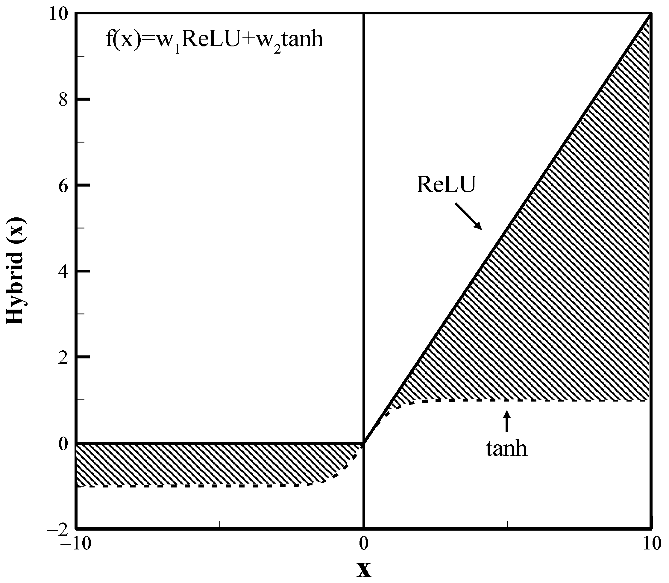 Applsci 10 01424 g001 Applsci 10 01424 g001