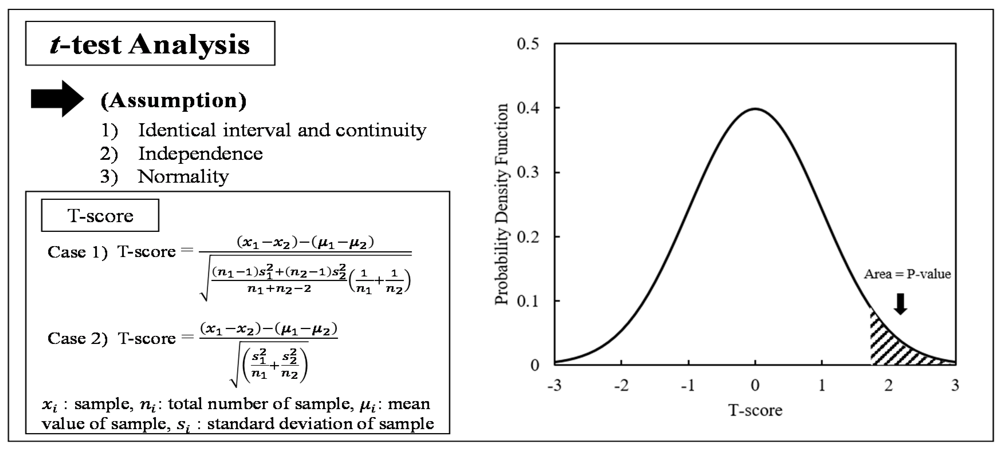 Applsci 10 01424 g003 Applsci 10 01424 g003