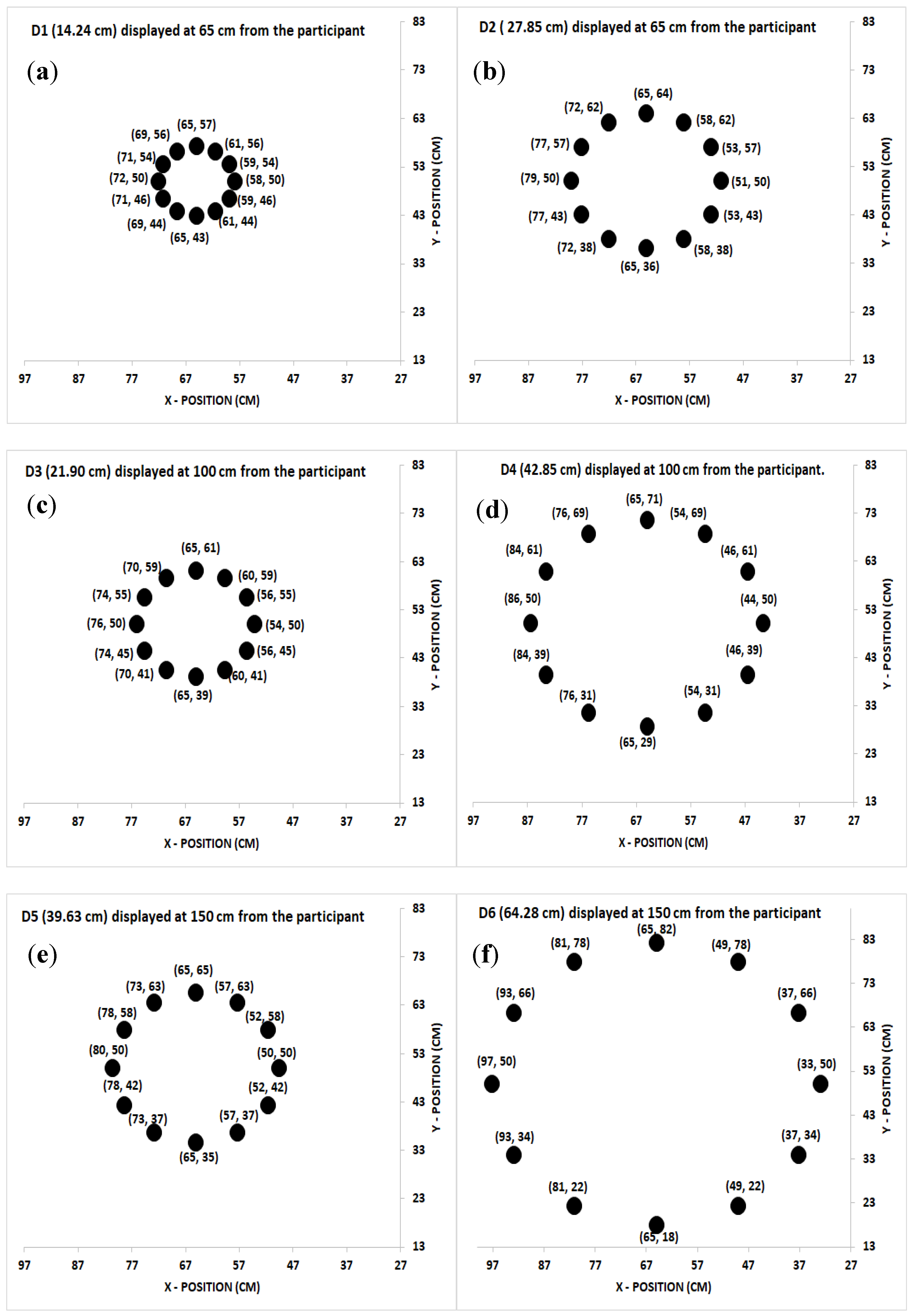 Applsci 10 01427 g003 Applsci 10 01427 g003