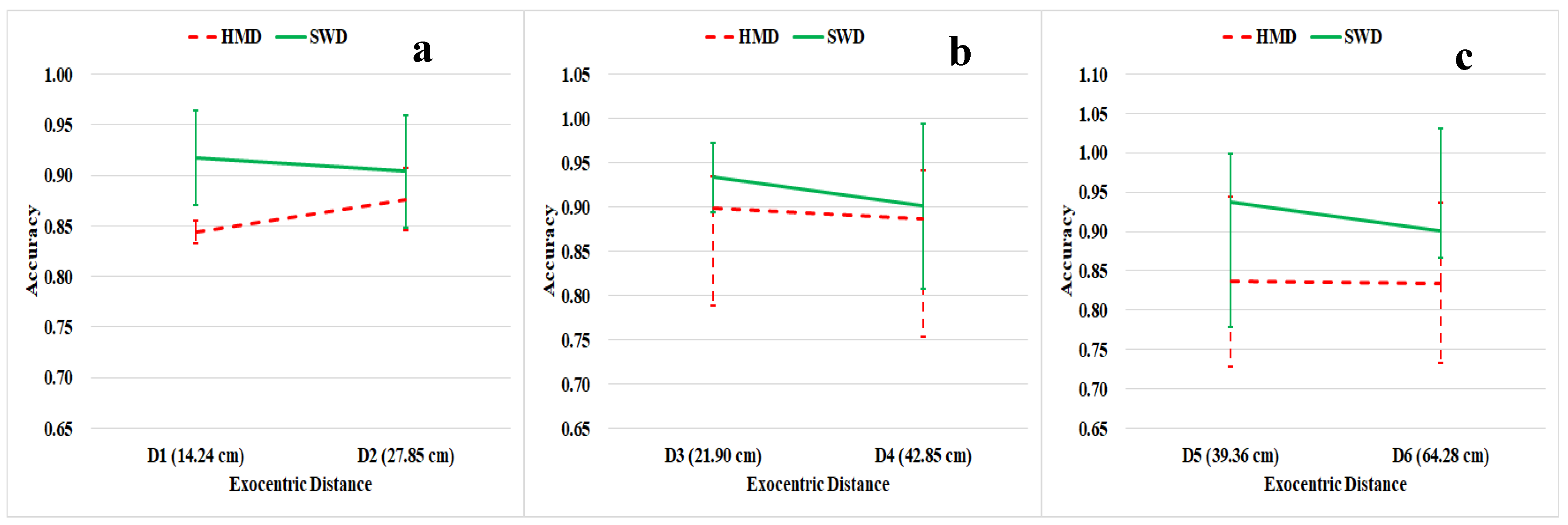 Applsci 10 01427 g005a Applsci 10 01427 g005a