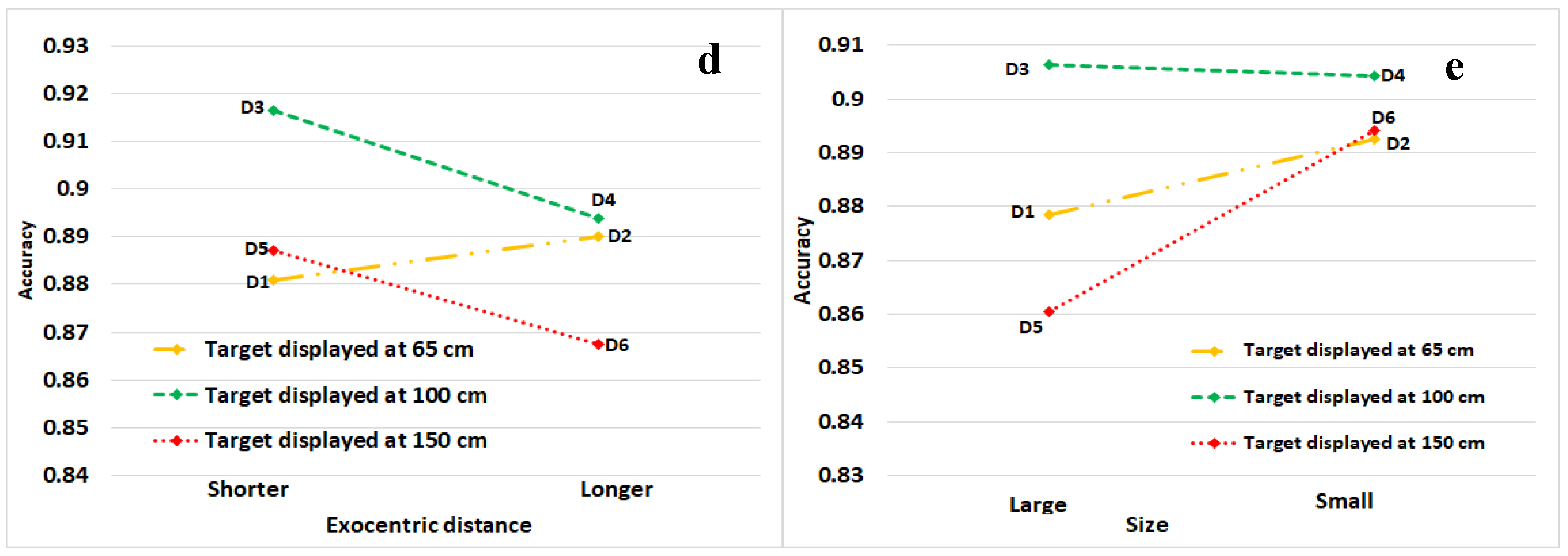 Applsci 10 01427 g005b Applsci 10 01427 g005b