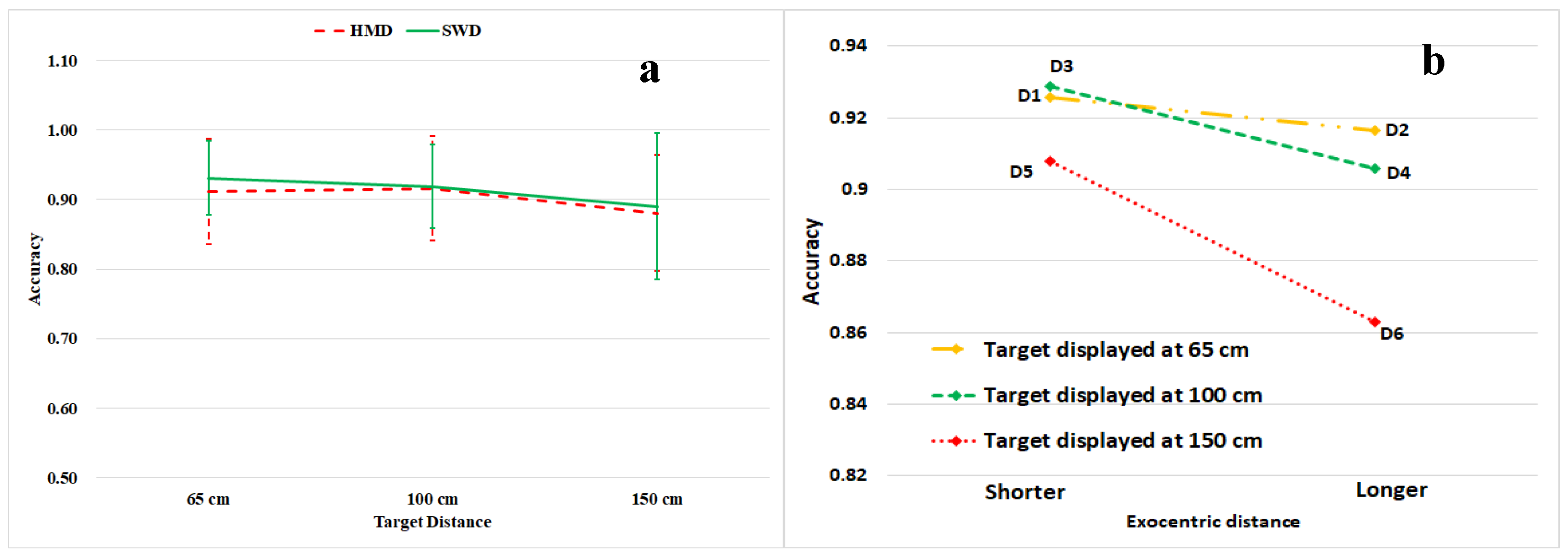 Applsci 10 01427 g006 Applsci 10 01427 g006