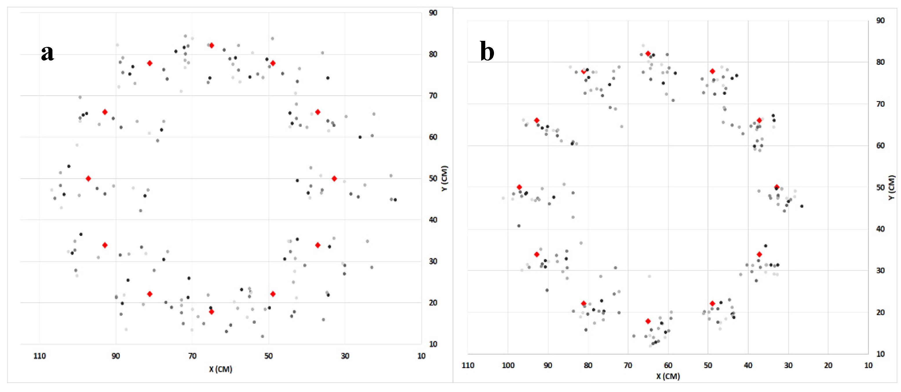 Applsci 10 01427 g008 Applsci 10 01427 g008