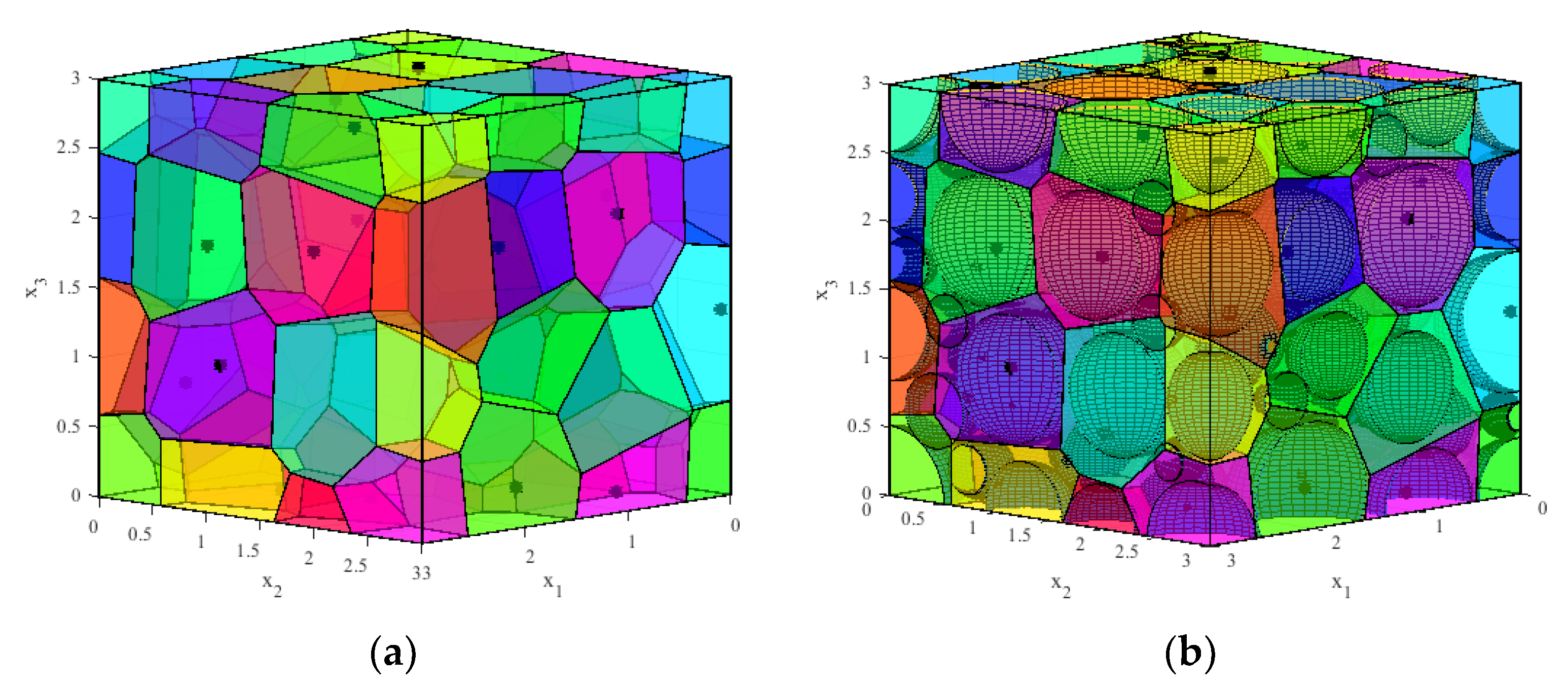 Applsci 10 01429 g001 Applsci 10 01429 g001