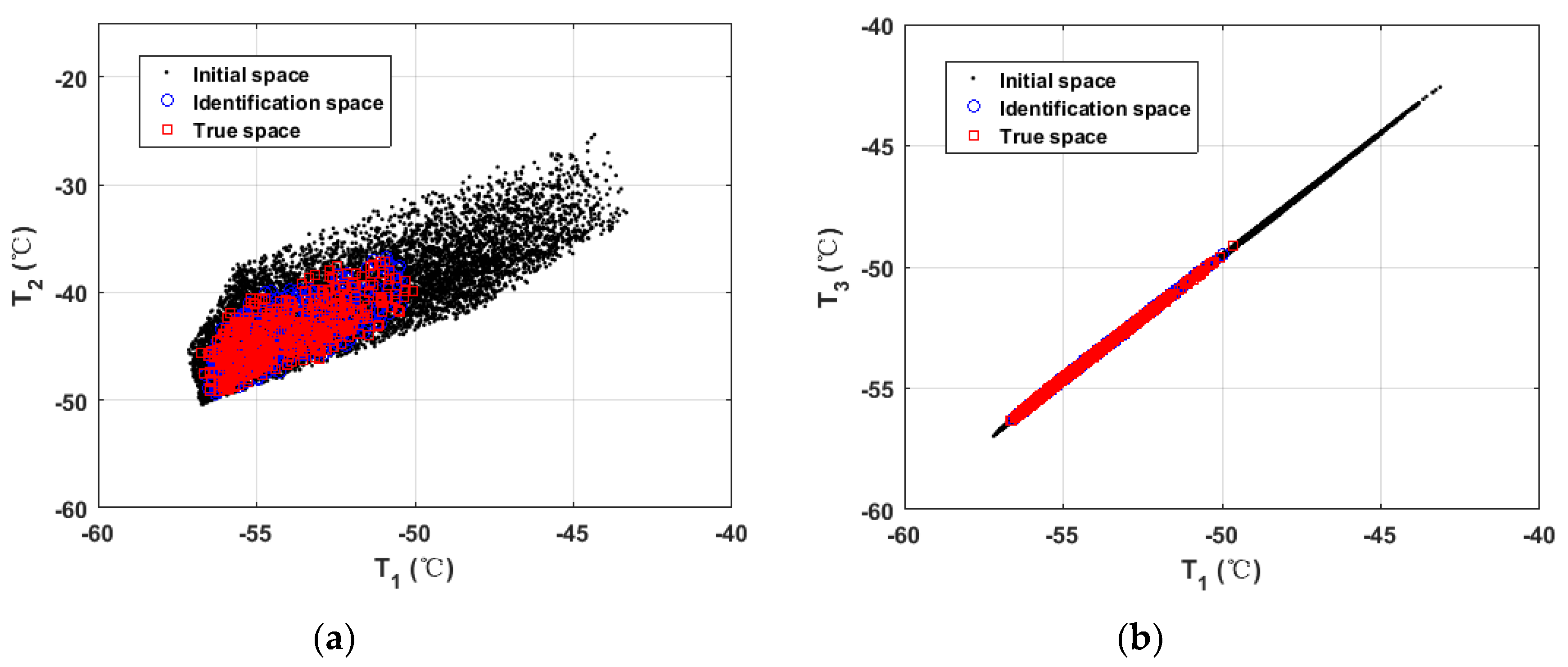 Applsci 10 01429 g010 Applsci 10 01429 g010