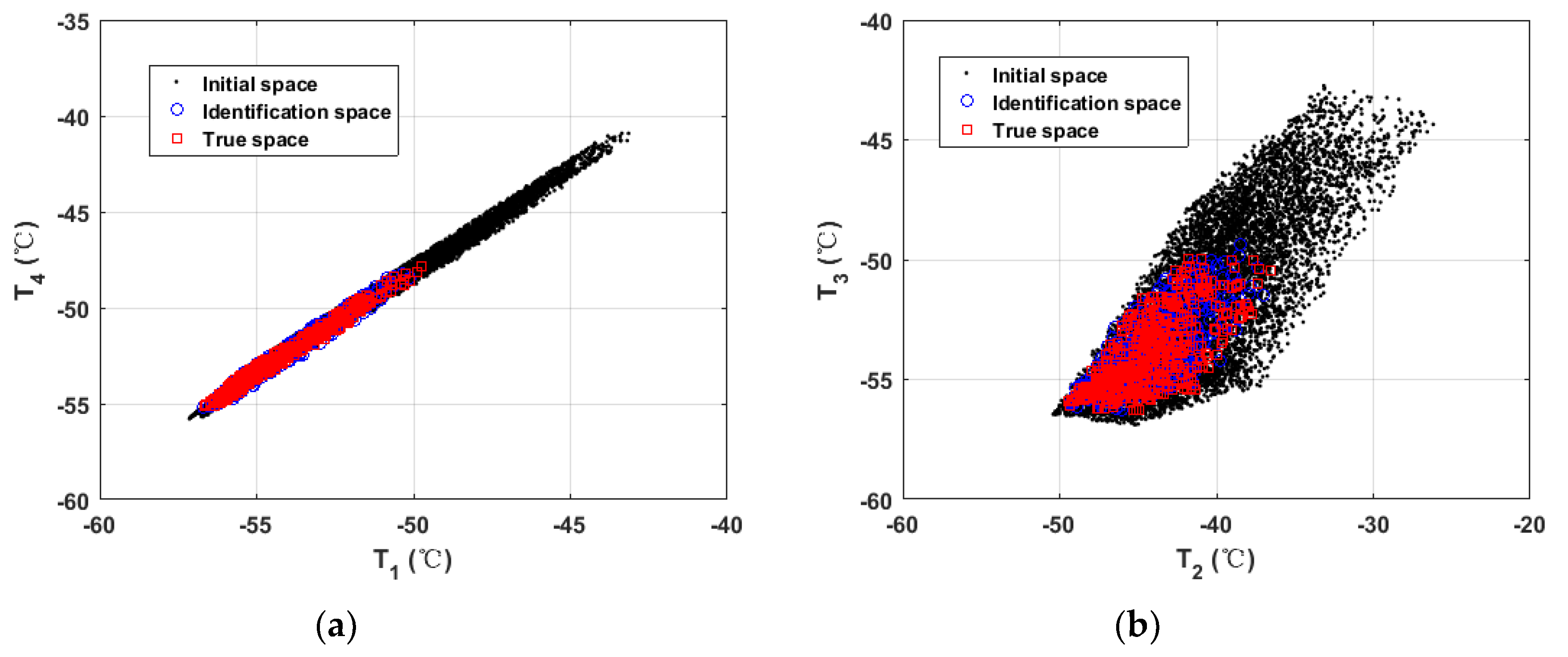 Applsci 10 01429 g011 Applsci 10 01429 g011