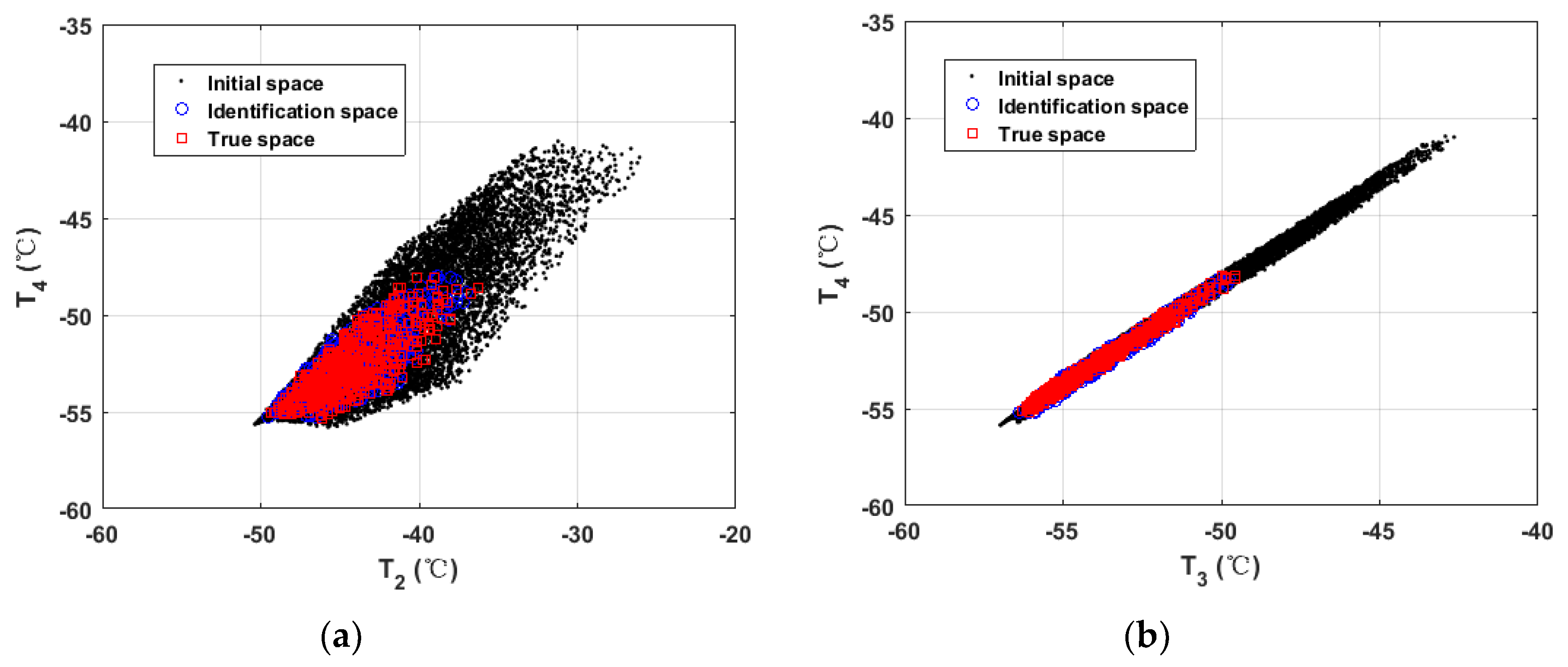 Applsci 10 01429 g012 Applsci 10 01429 g012