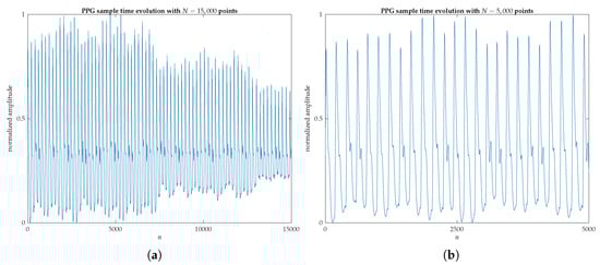 Applsci 10 01430 g0a1