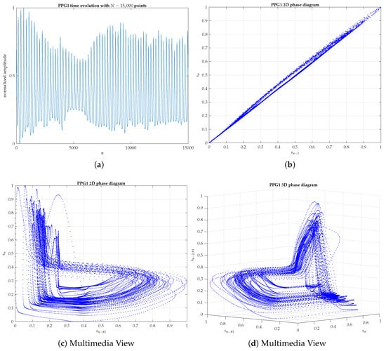 Applsci 10 01430 g0a4
