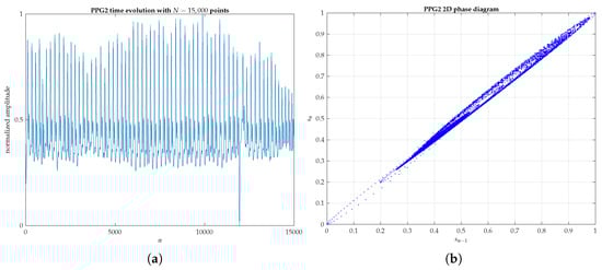 Applsci 10 01430 g0a5a