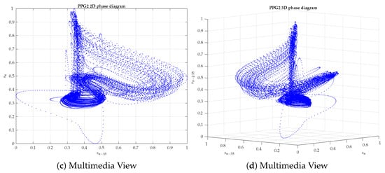 Applsci 10 01430 g0a5b