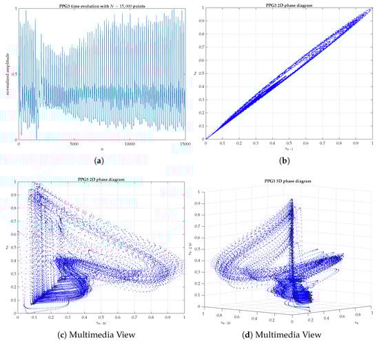 Applsci 10 01430 g0a6
