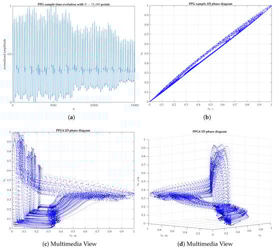 Applsci 10 01430 g0a7