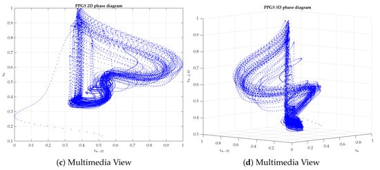 Applsci 10 01430 g0a8b