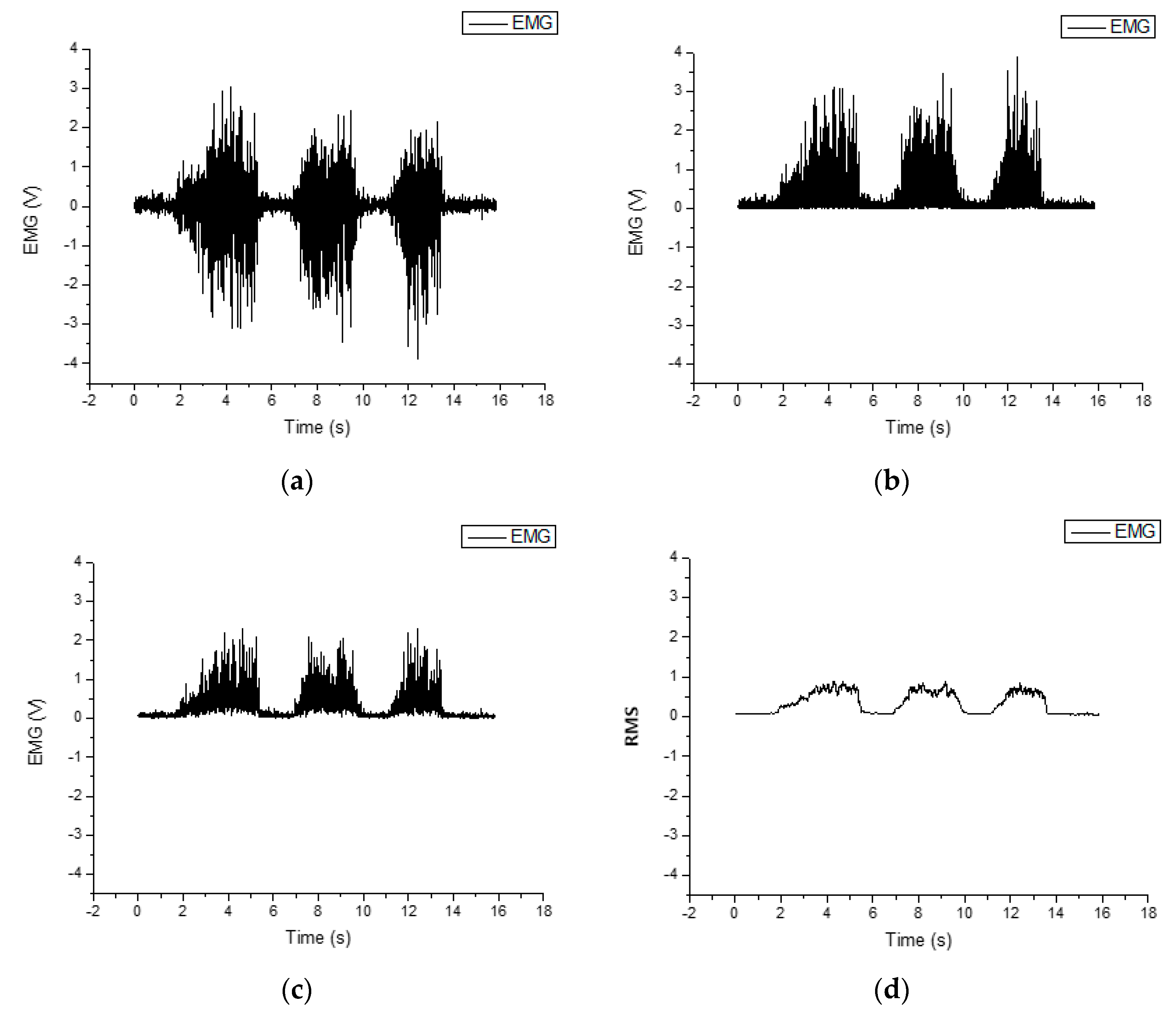 Applsci 10 01431 g004 Applsci 10 01431 g004