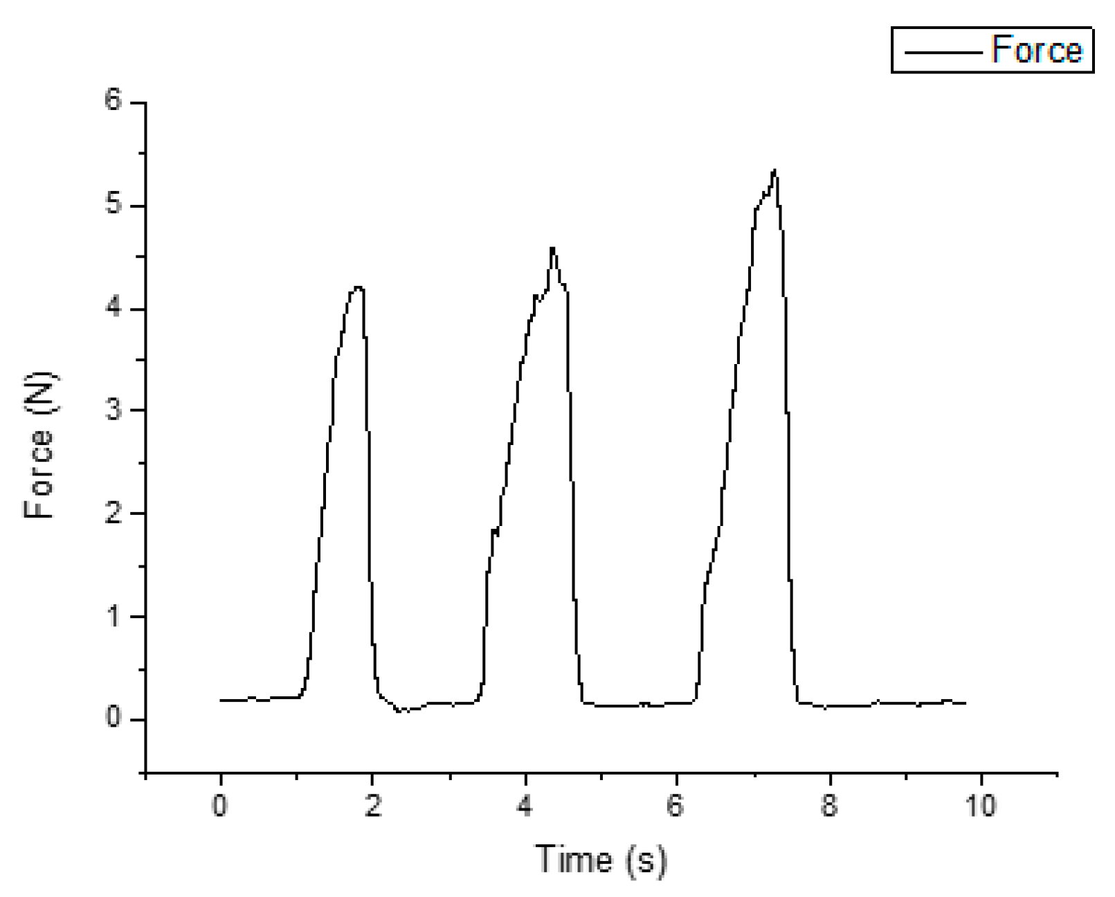 Applsci 10 01431 g007 Applsci 10 01431 g007