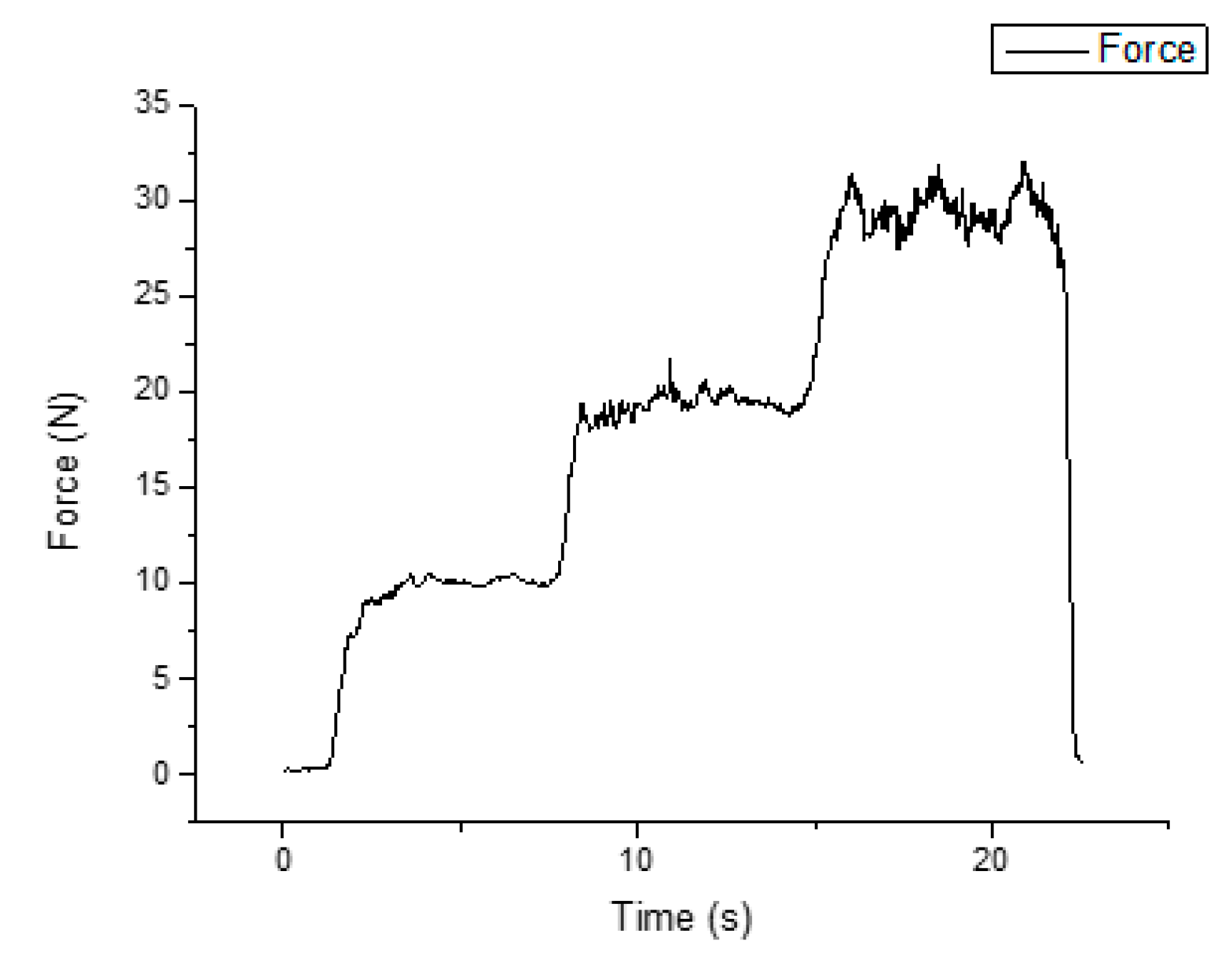 Applsci 10 01431 g009 Applsci 10 01431 g009