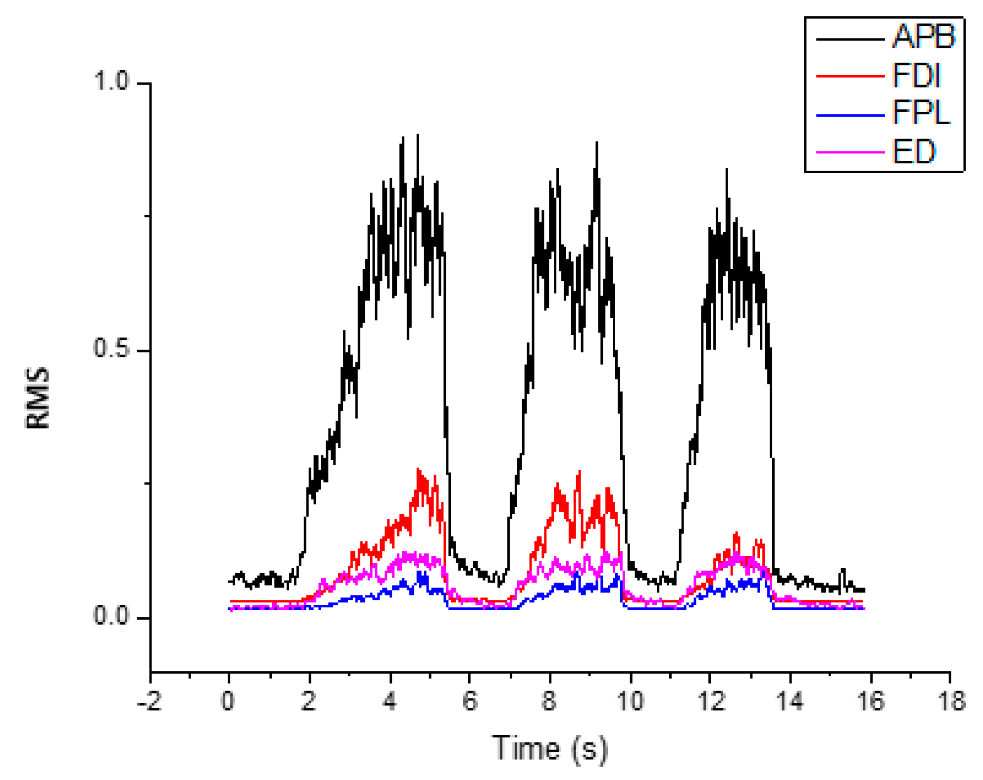 Applsci 10 01431 g010 Applsci 10 01431 g010