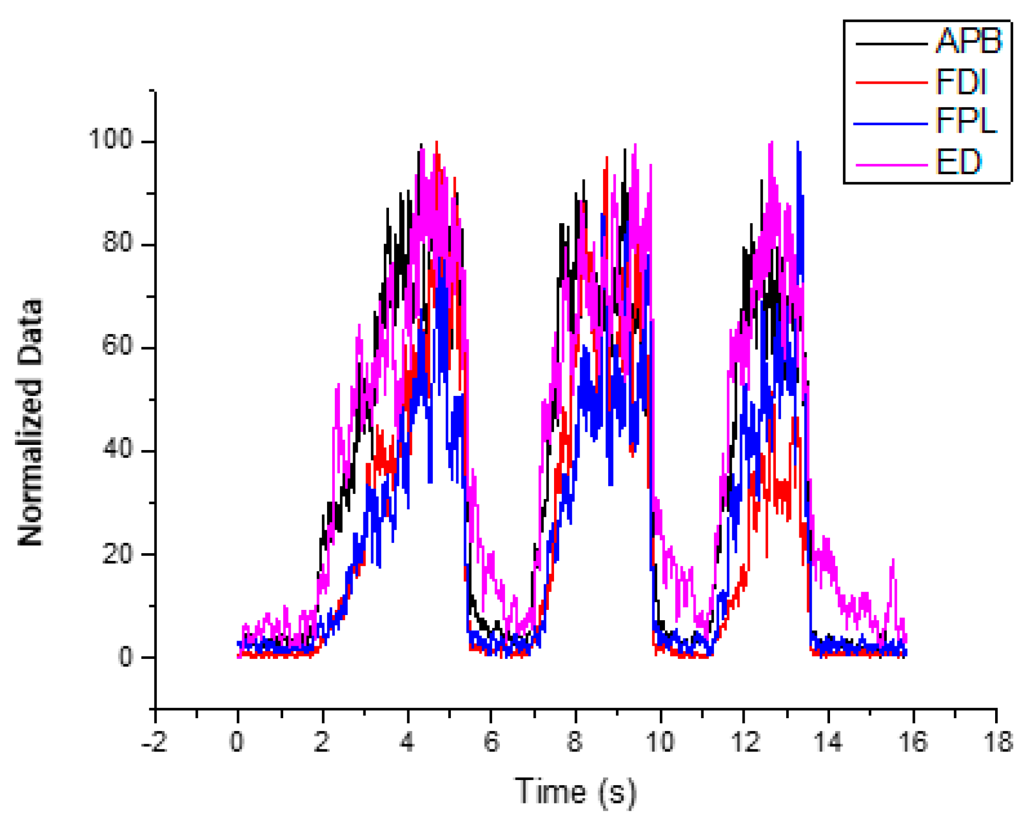 Applsci 10 01431 g011 Applsci 10 01431 g011