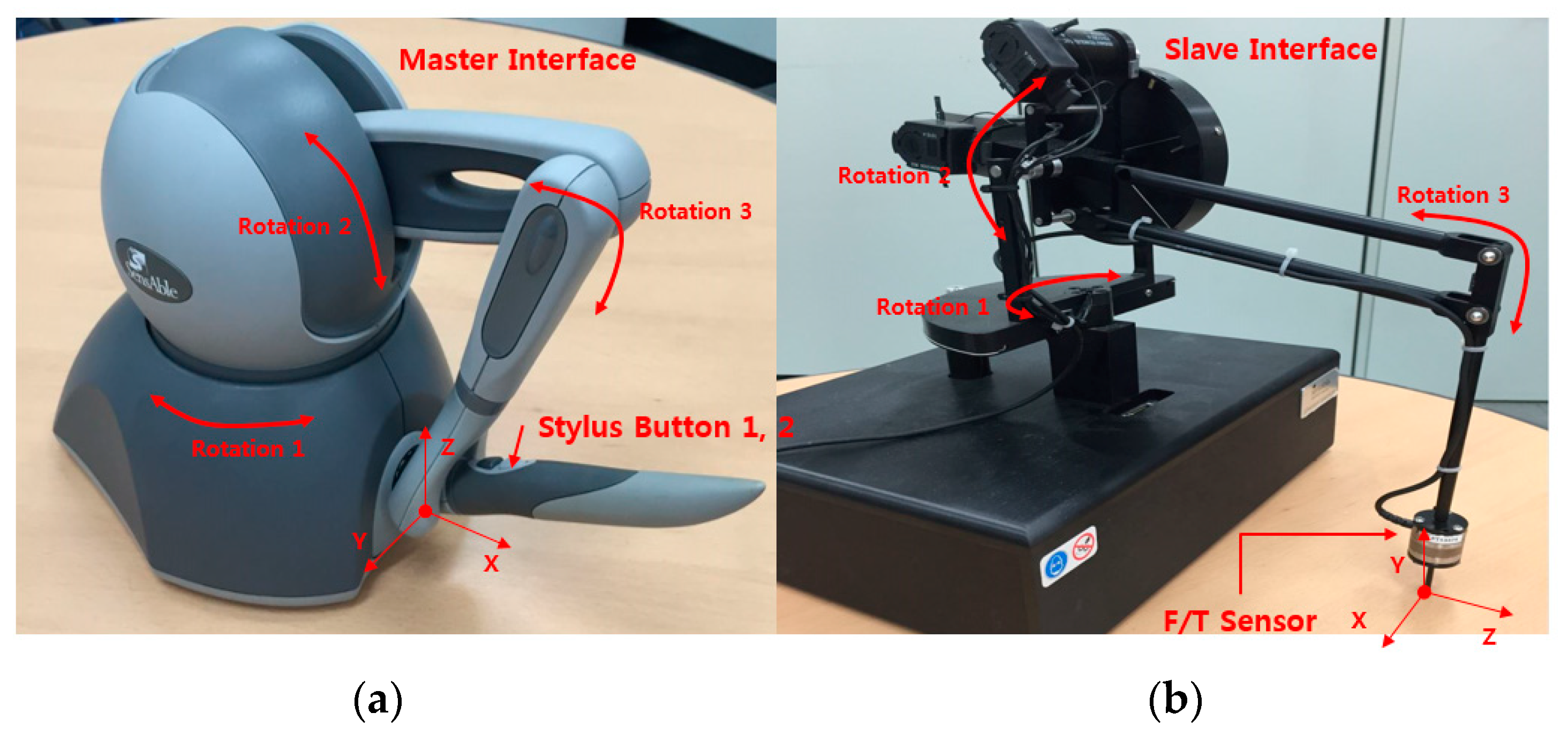 Applsci 10 01431 g014 Applsci 10 01431 g014